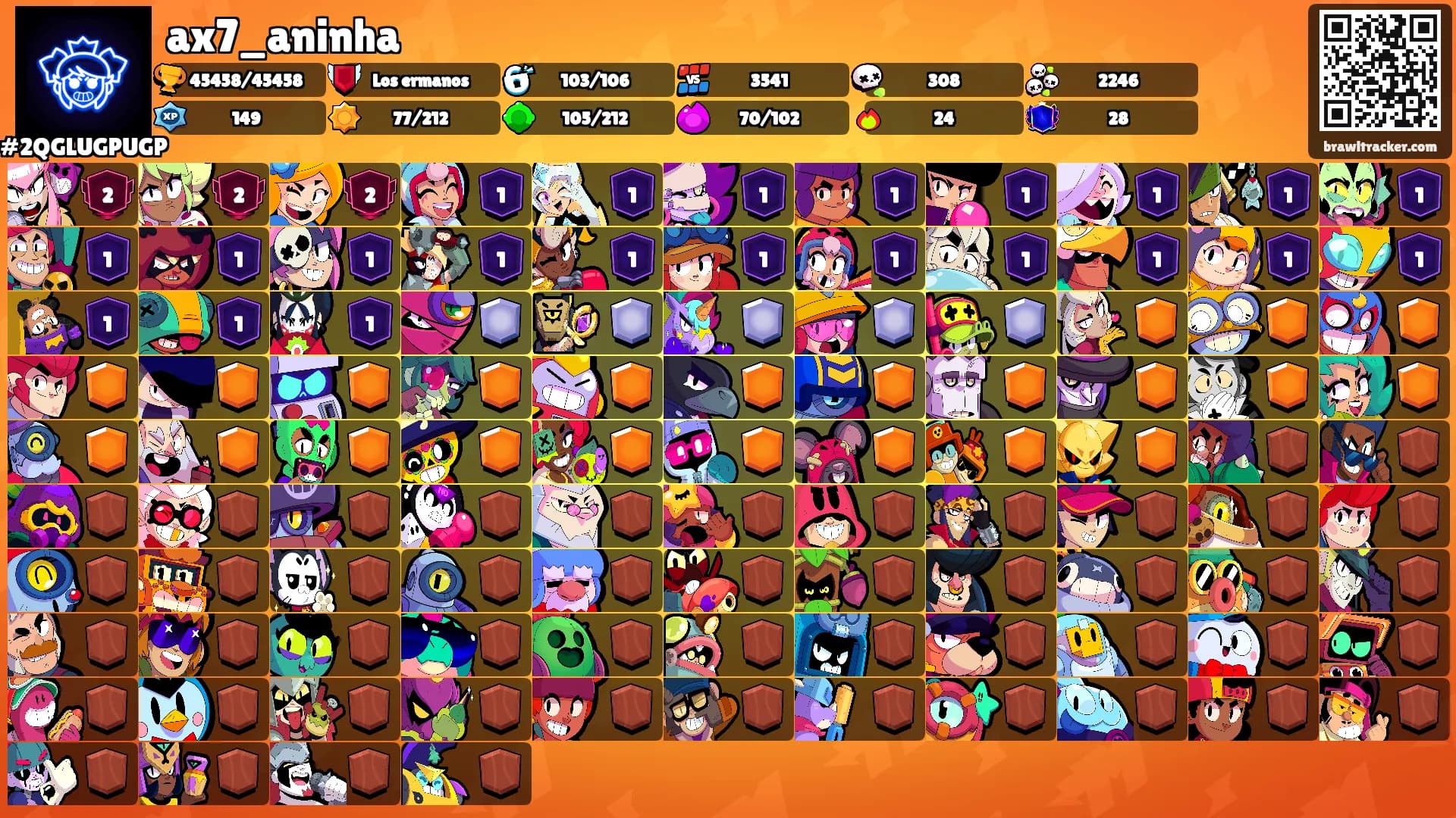 ax7_aninha's Ranks