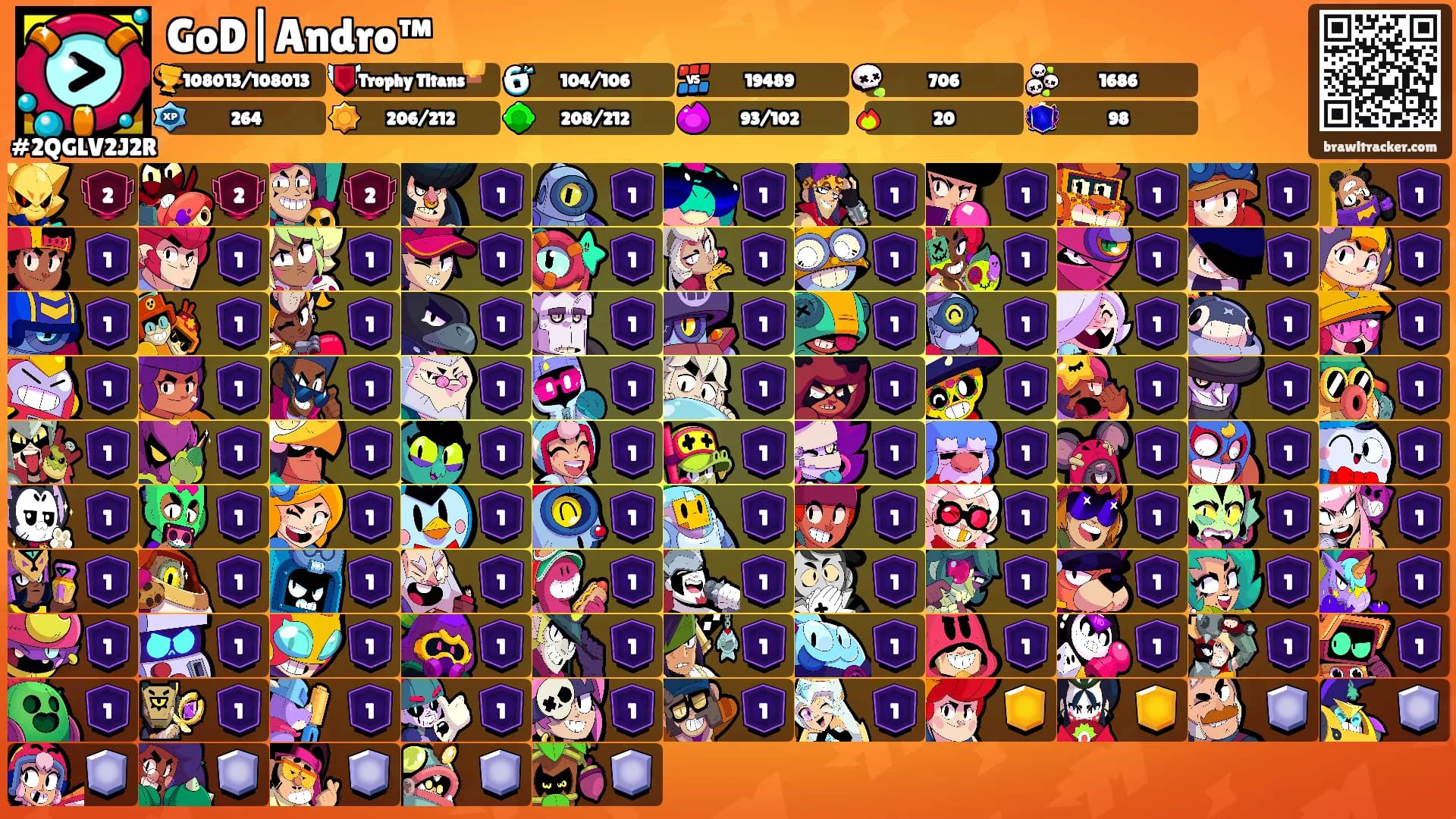 GoD|Andro™'s Ranks