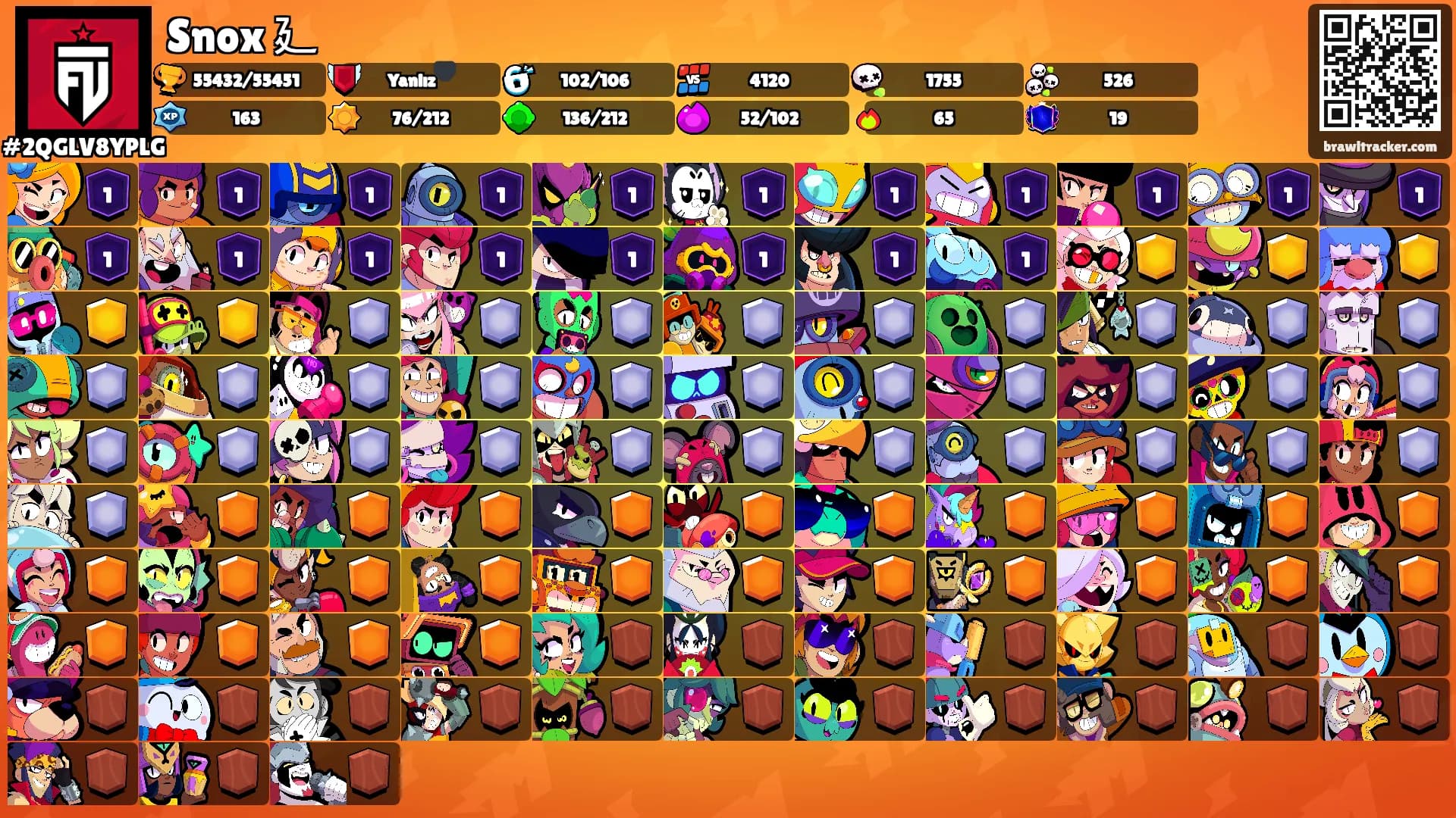 Snox 廴's Ranks