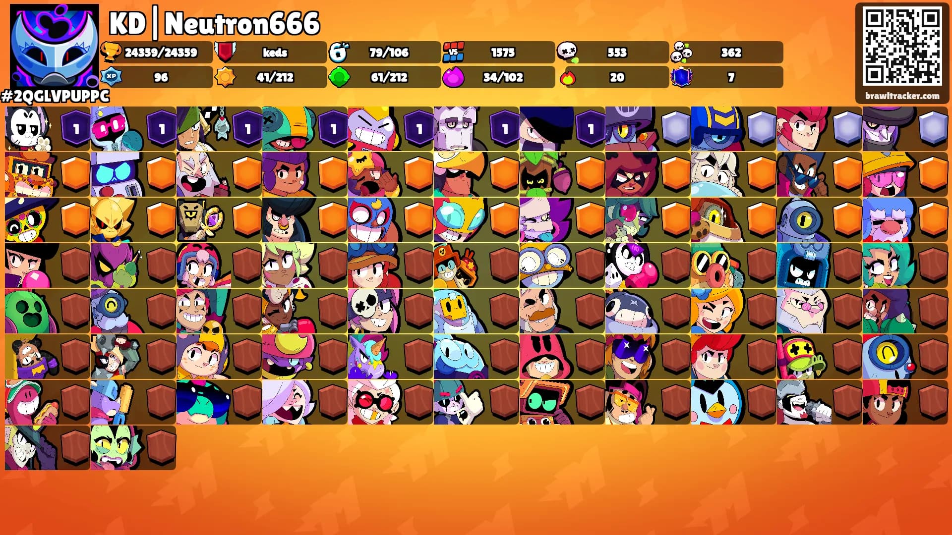 KD|Neutron666's Ranks