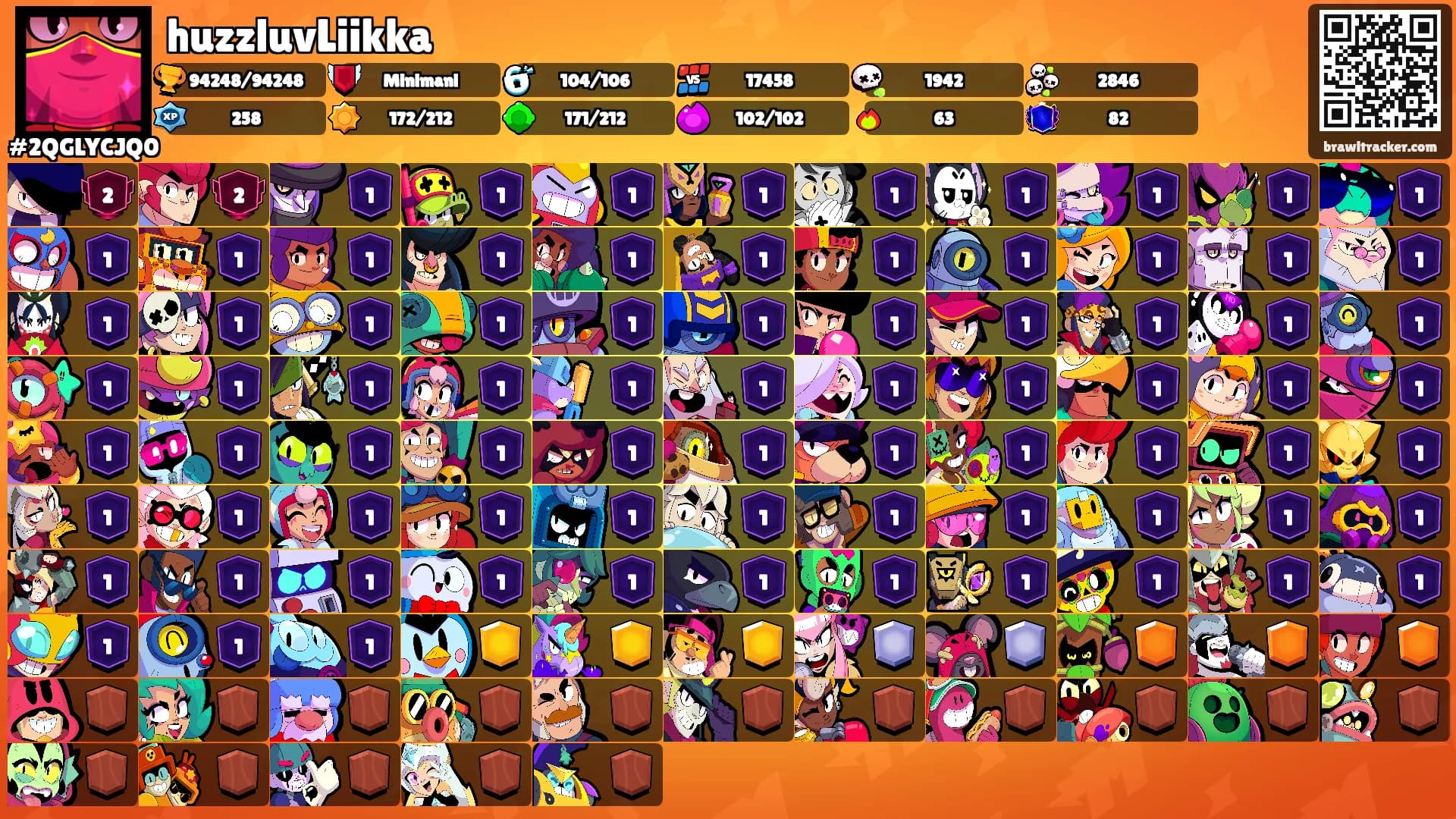 huzzluvLiikka's Ranks