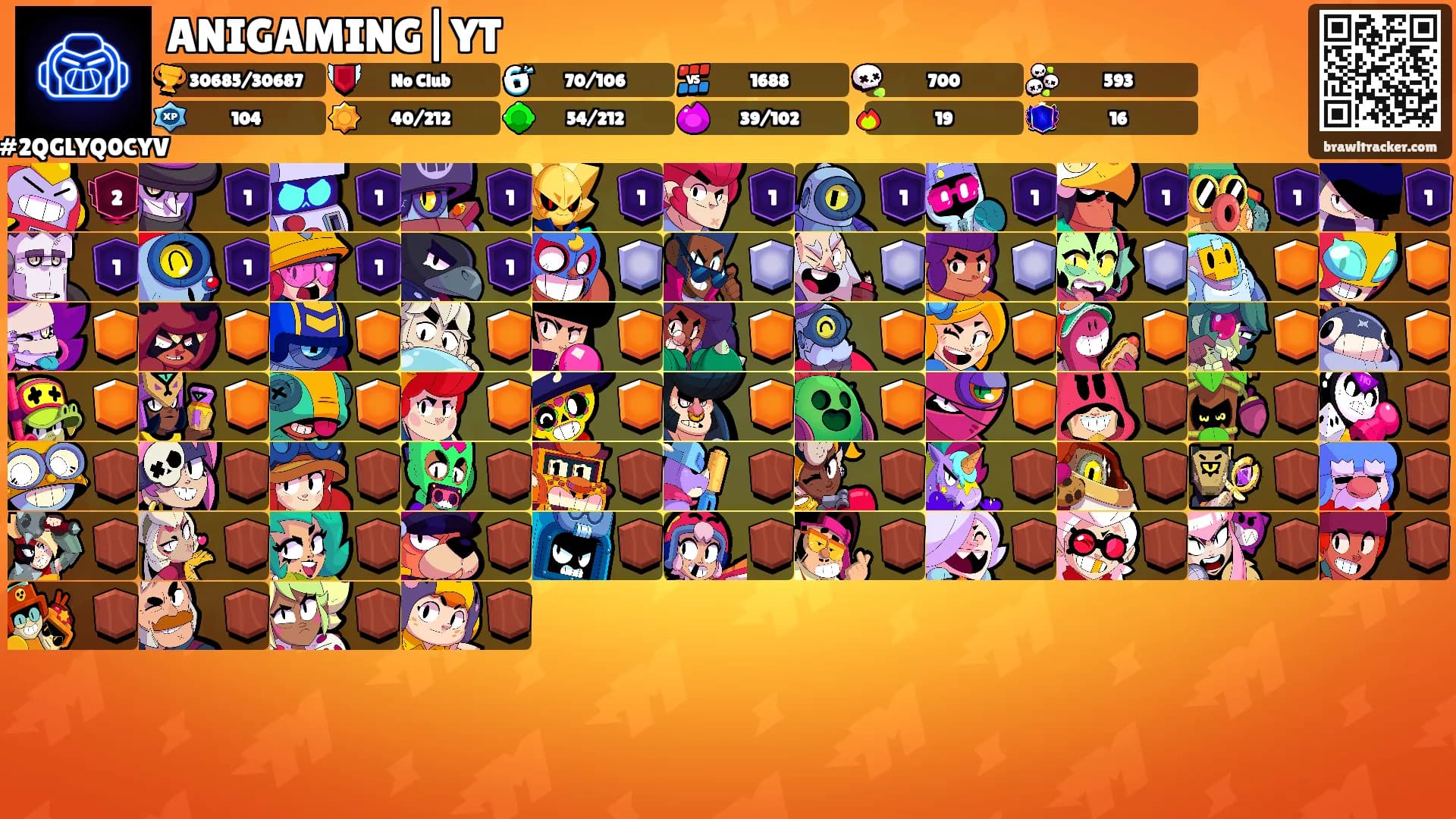 ANIGAMING|YT's Ranks