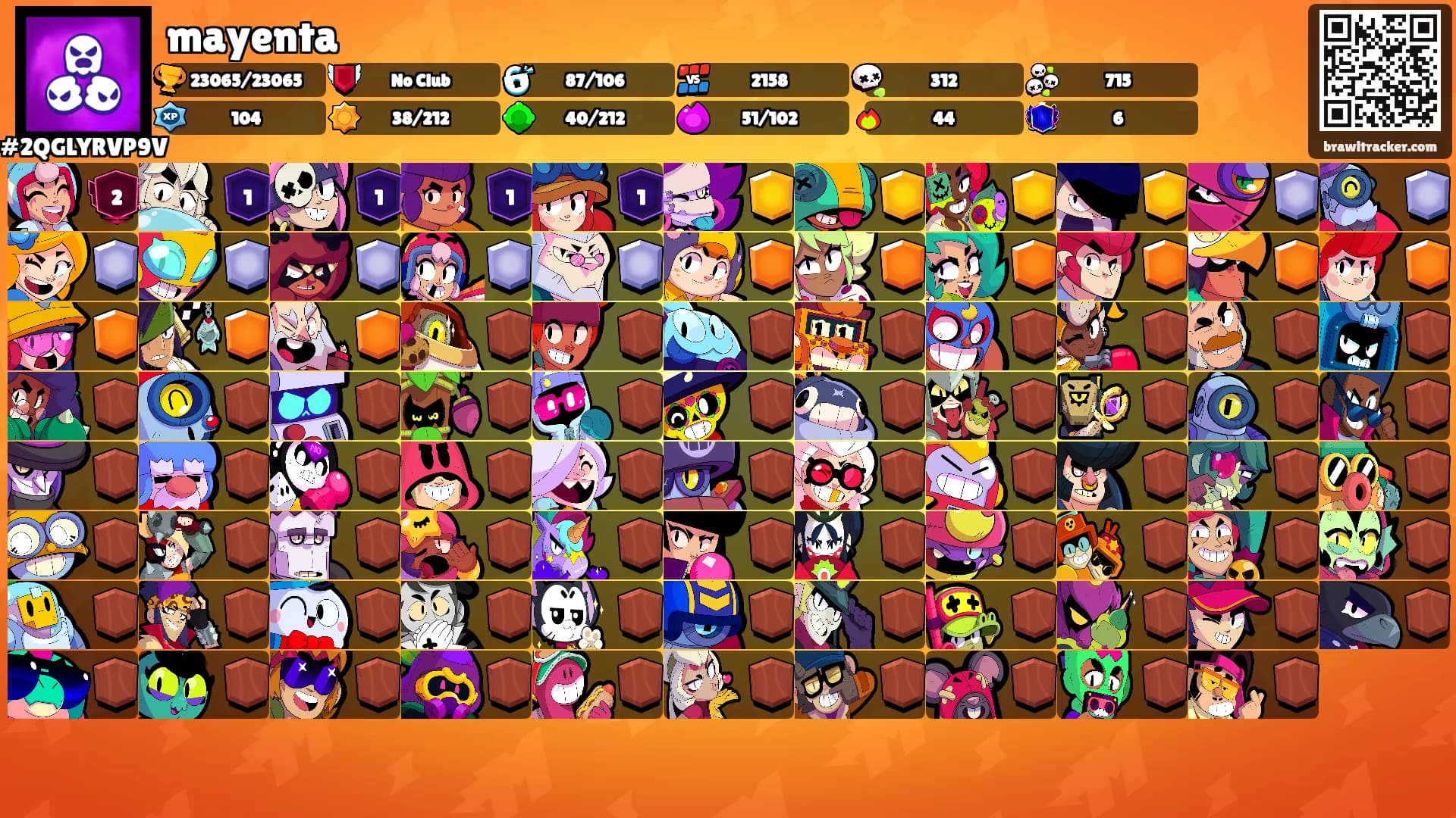 mayenta's Ranks