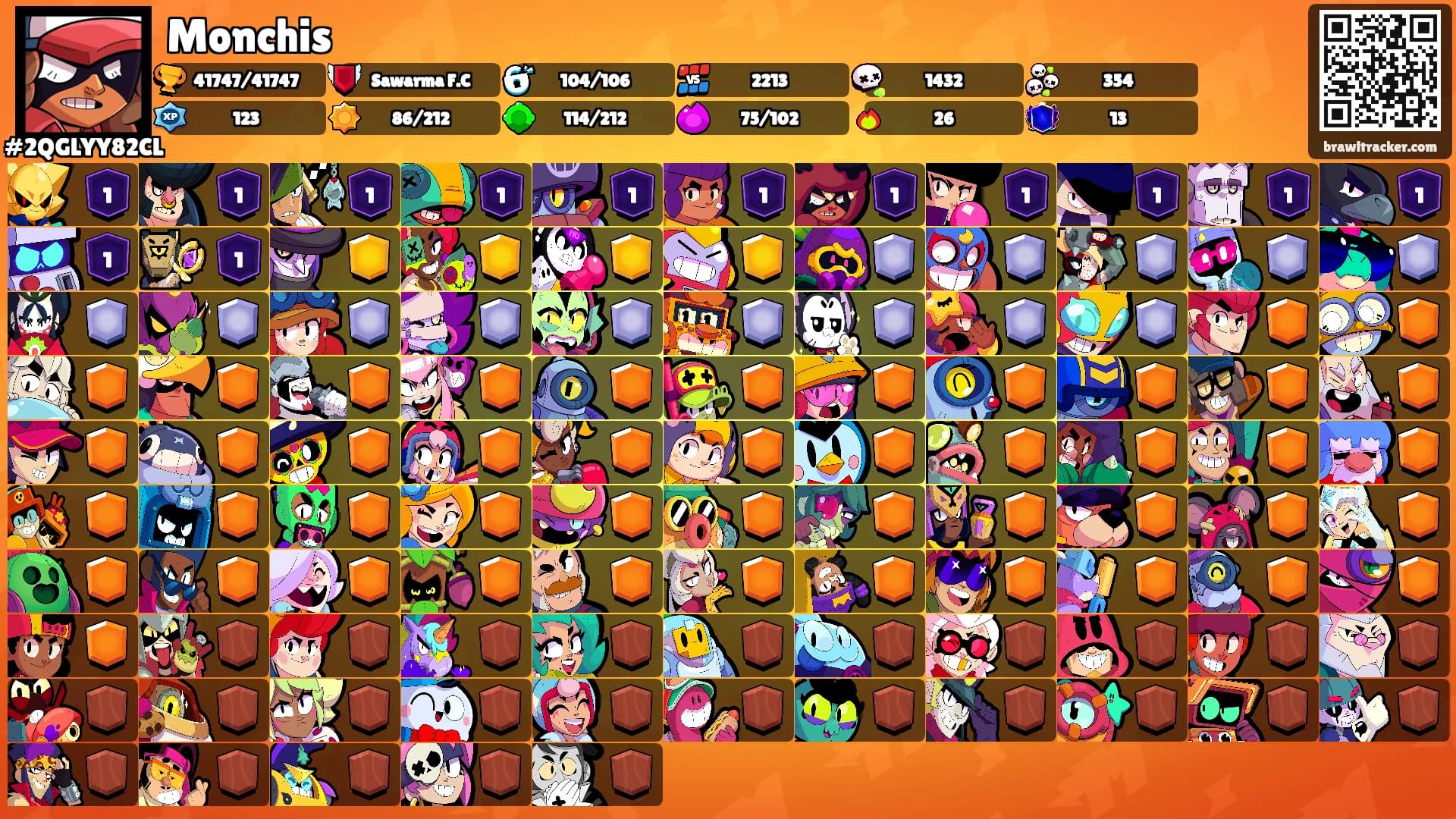 Monchis's Ranks