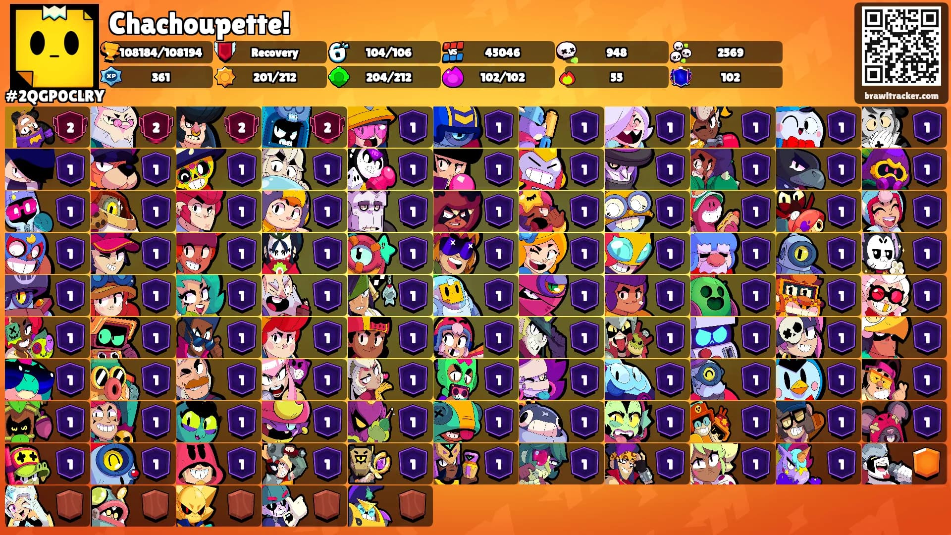 Chachoupette!'s Ranks