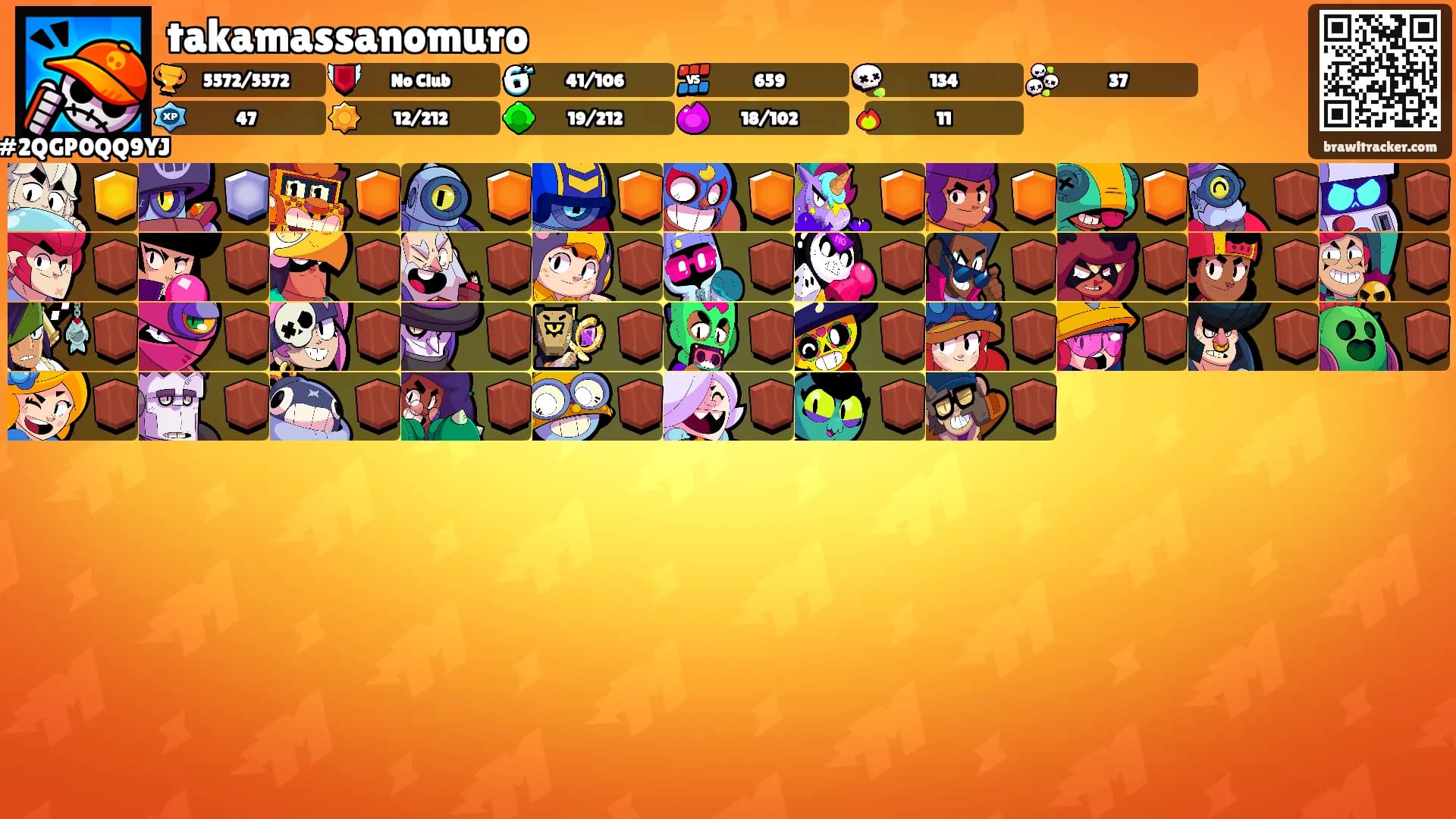 takamassanomuro's Ranks