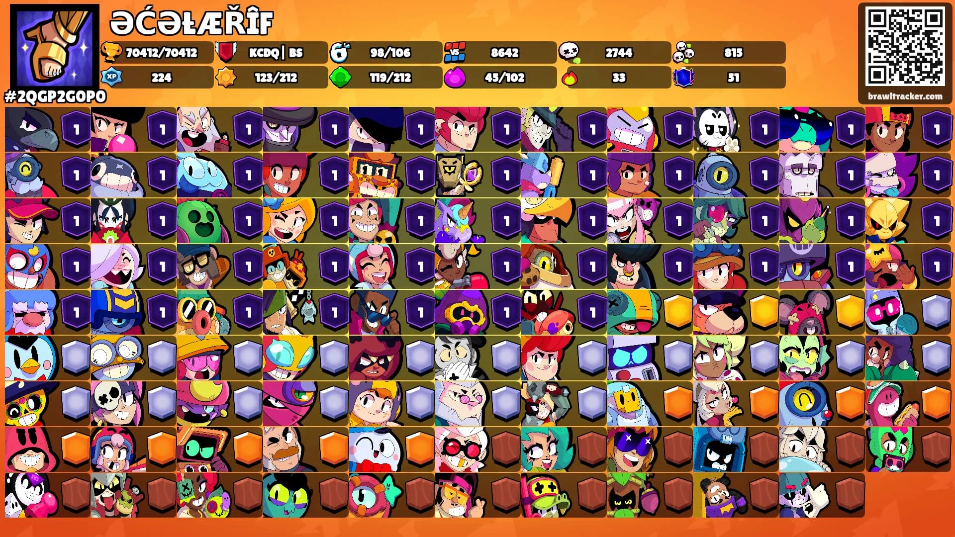 ƏĆƏŁÆŘÎF's Ranks