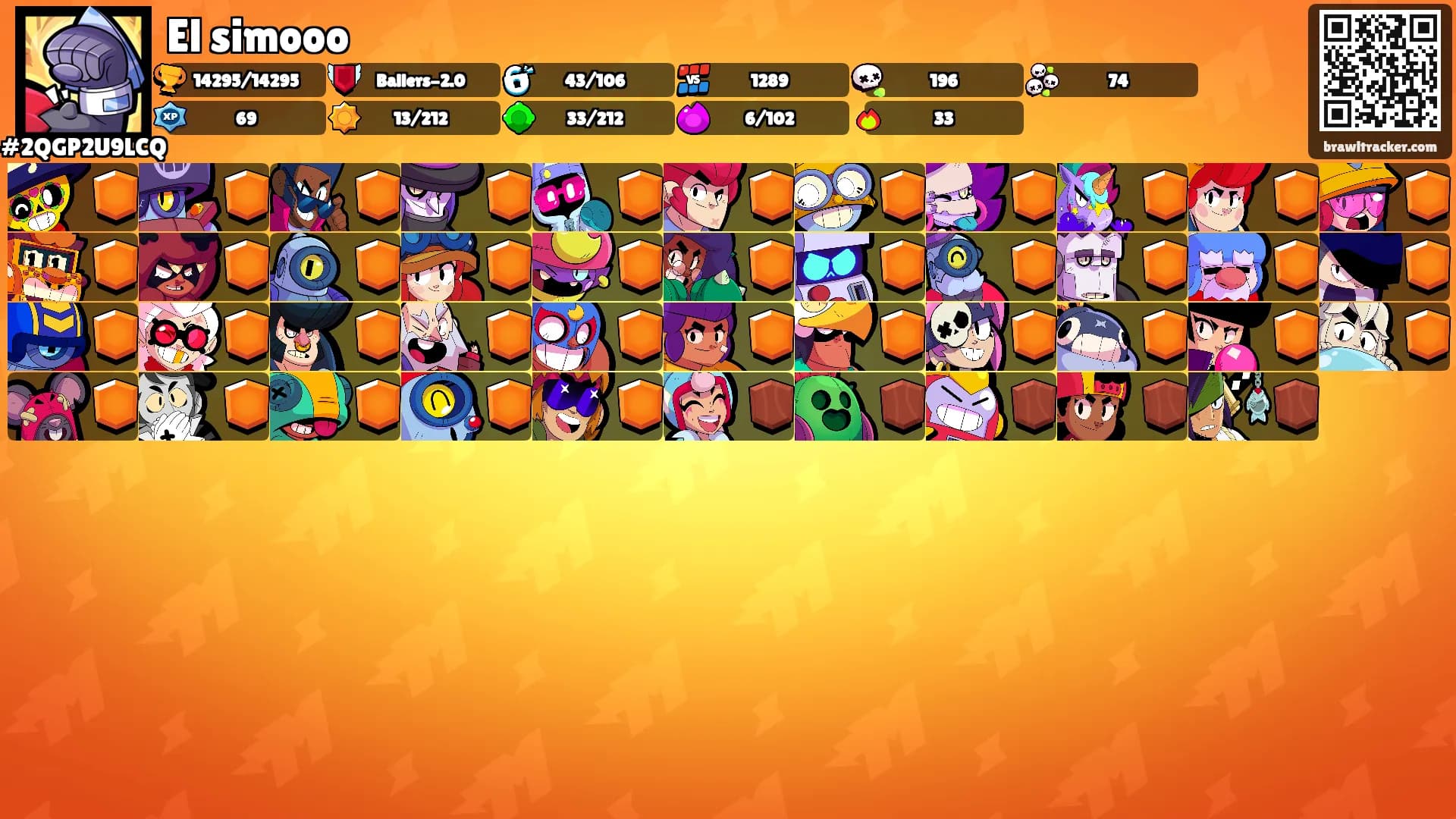El simooo's Ranks