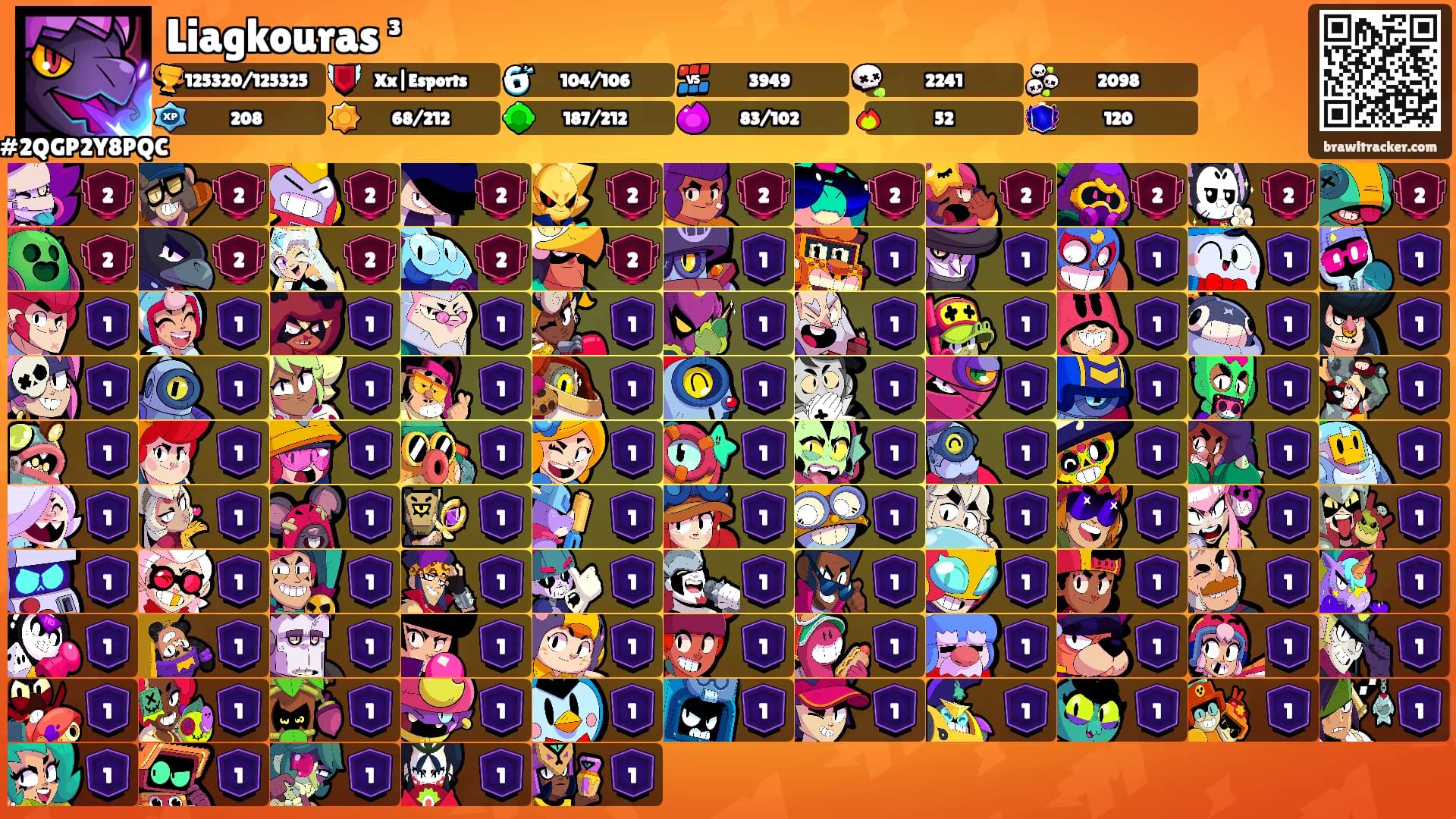 Liagkouras ³'s Ranks