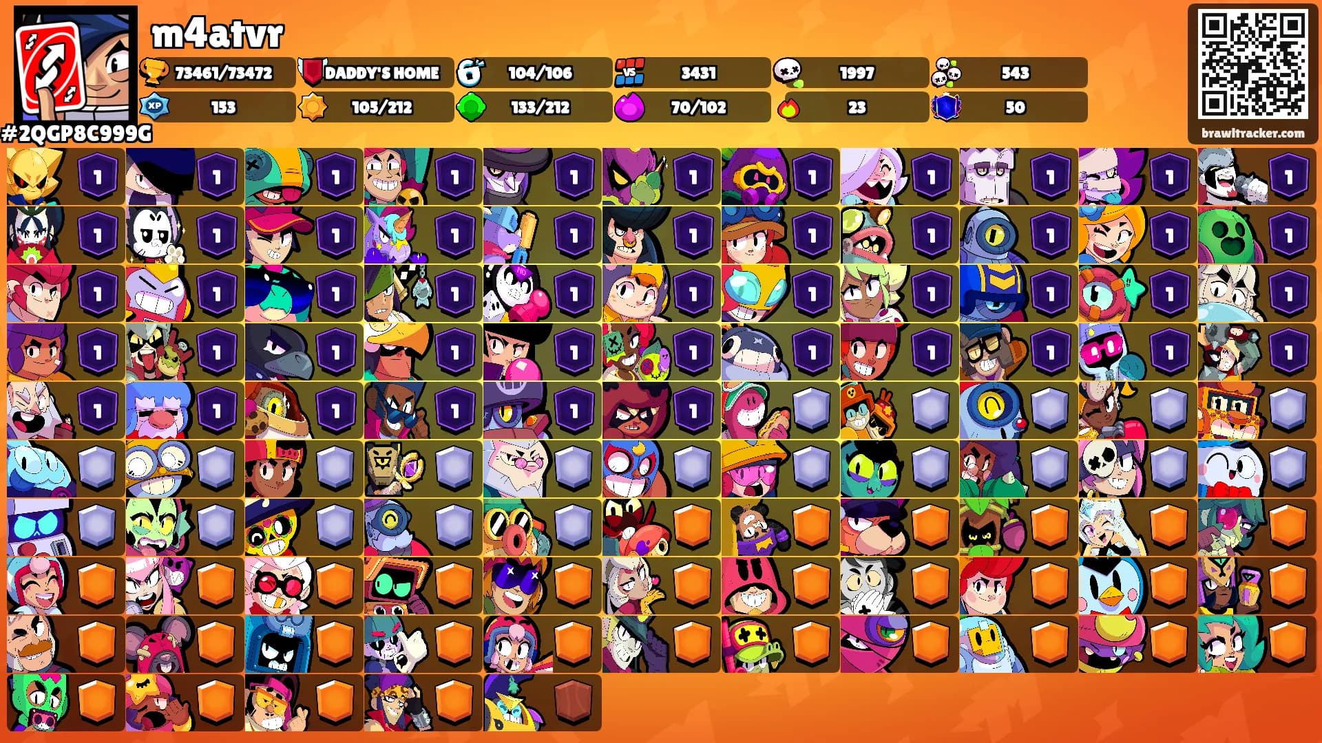 m4atvr's Ranks