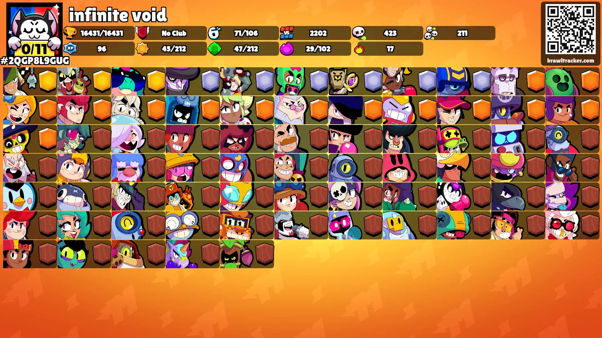 infinite void's Ranks