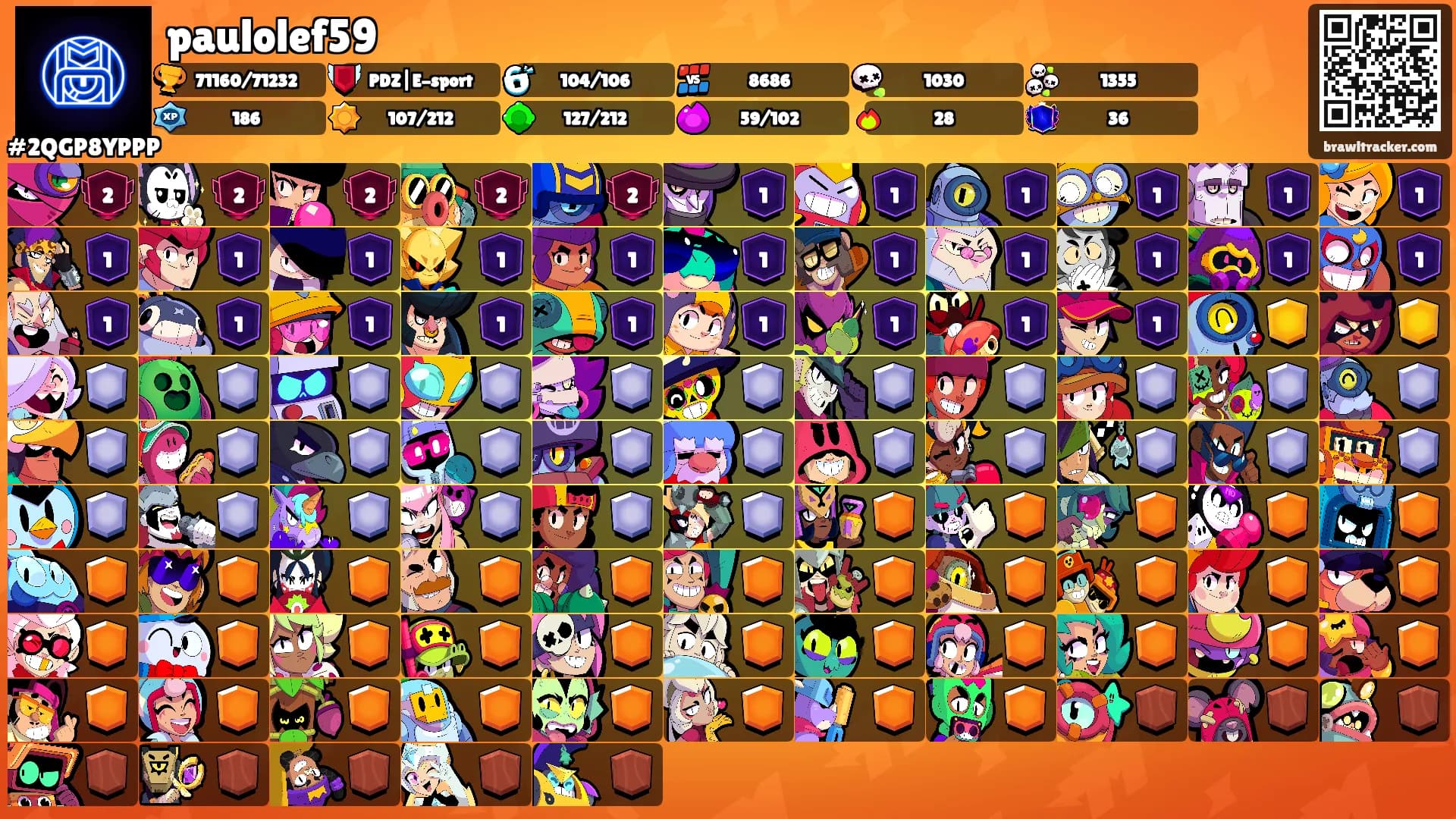 paulolef59's Ranks