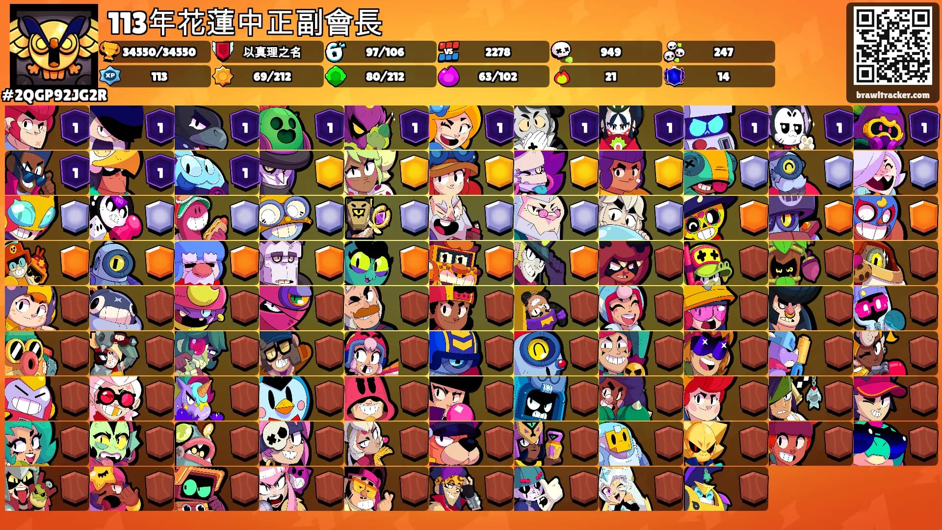113年花蓮中正副會長's Ranks