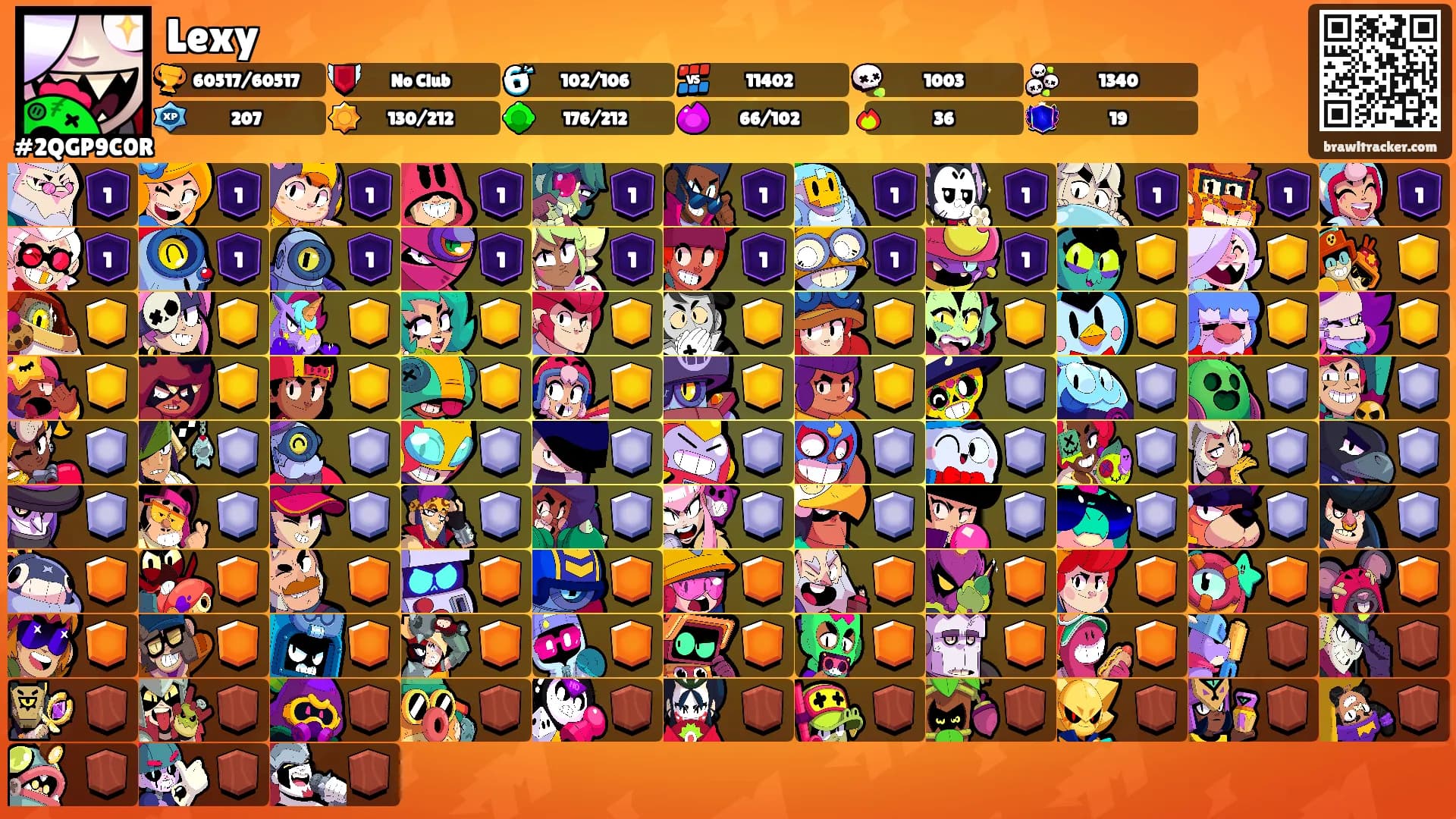 Lexy's Ranks