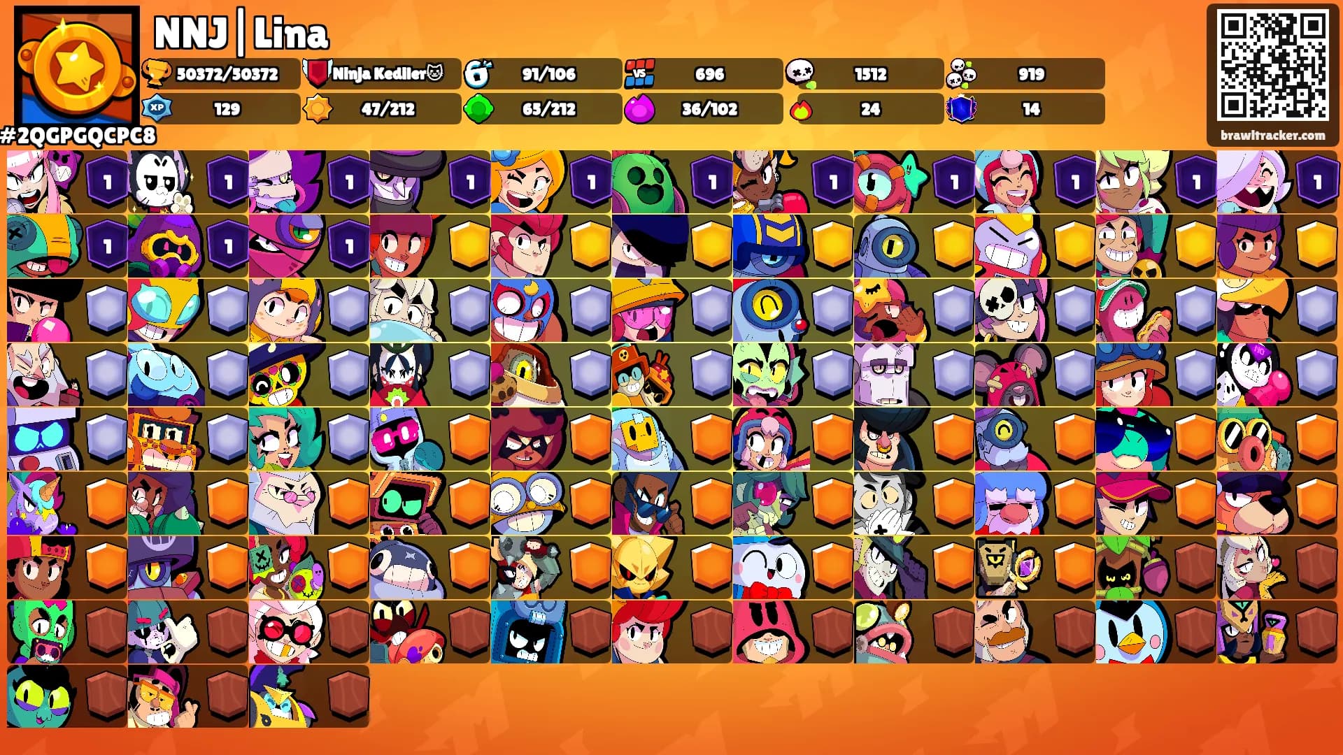 NNJ|Lina's Ranks