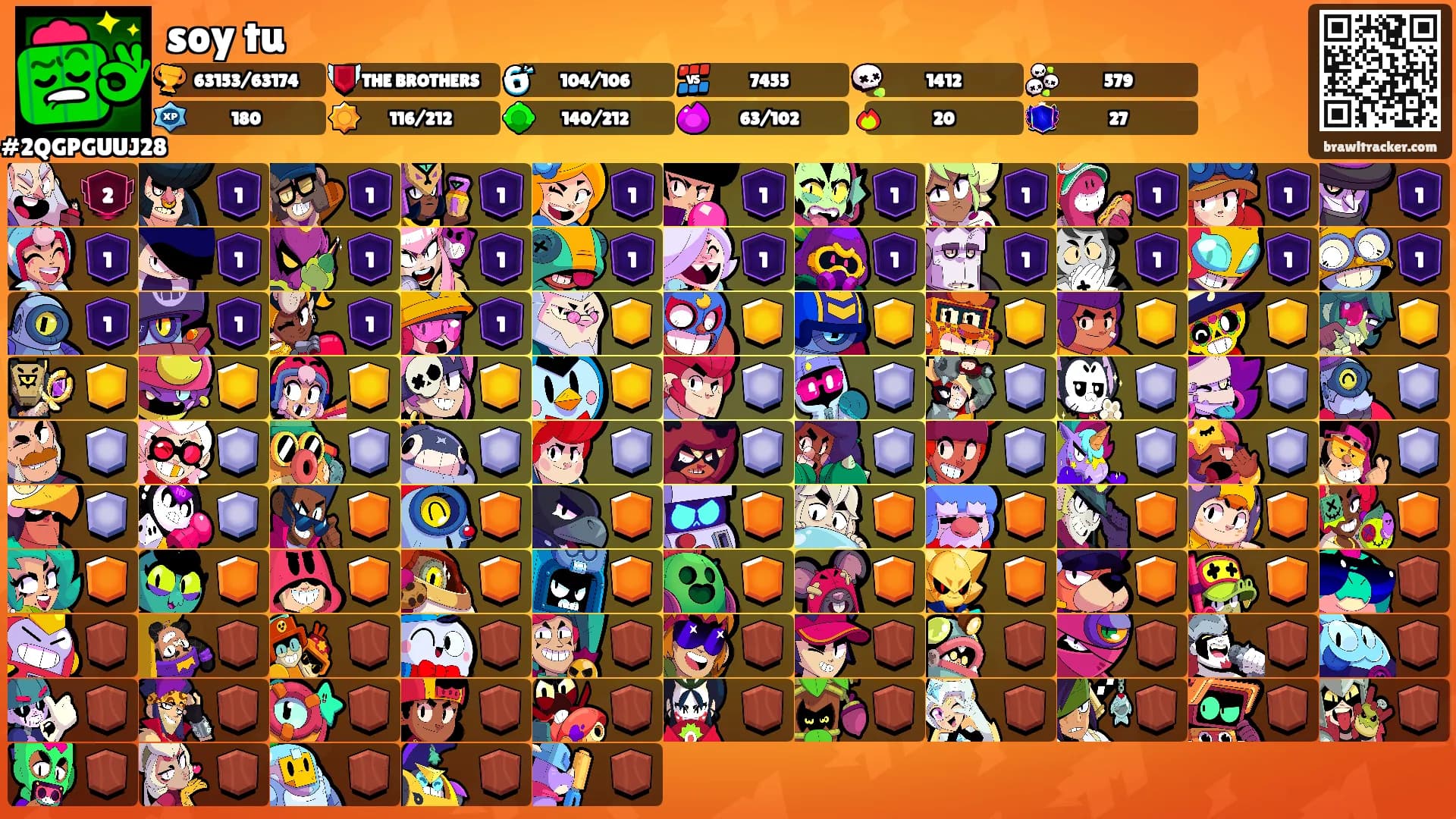 soy tu's Ranks