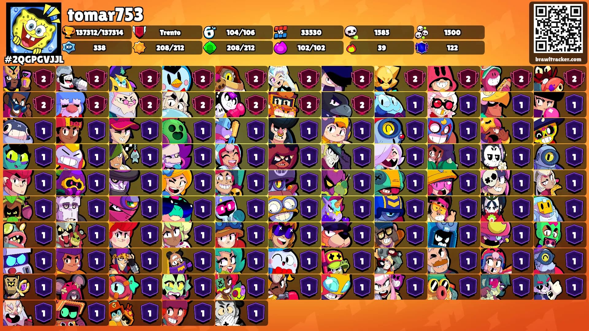 tomar753's Ranks