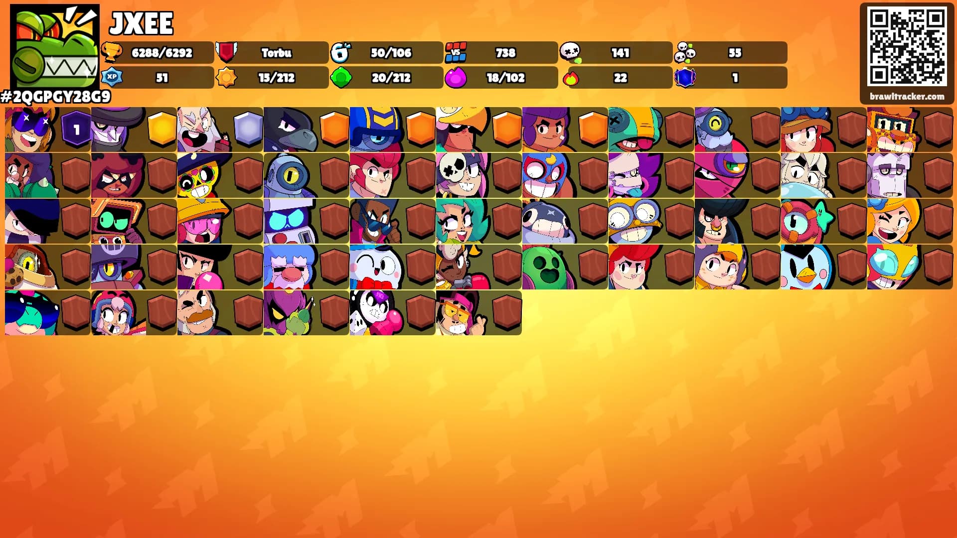 JXEE's Ranks
