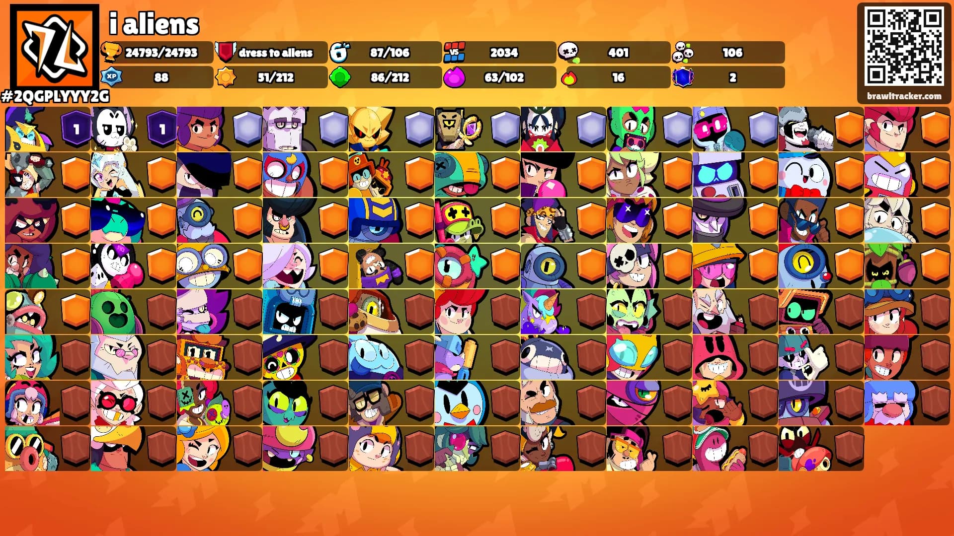 i aliens's Ranks