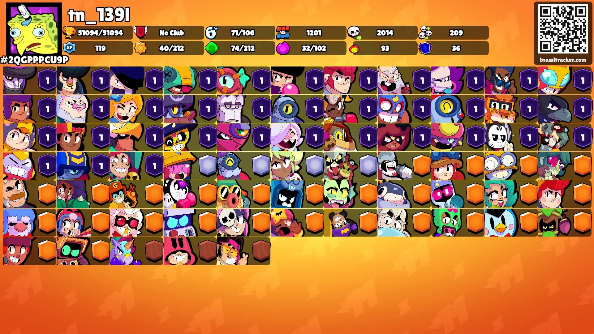 tn_139l's Ranks