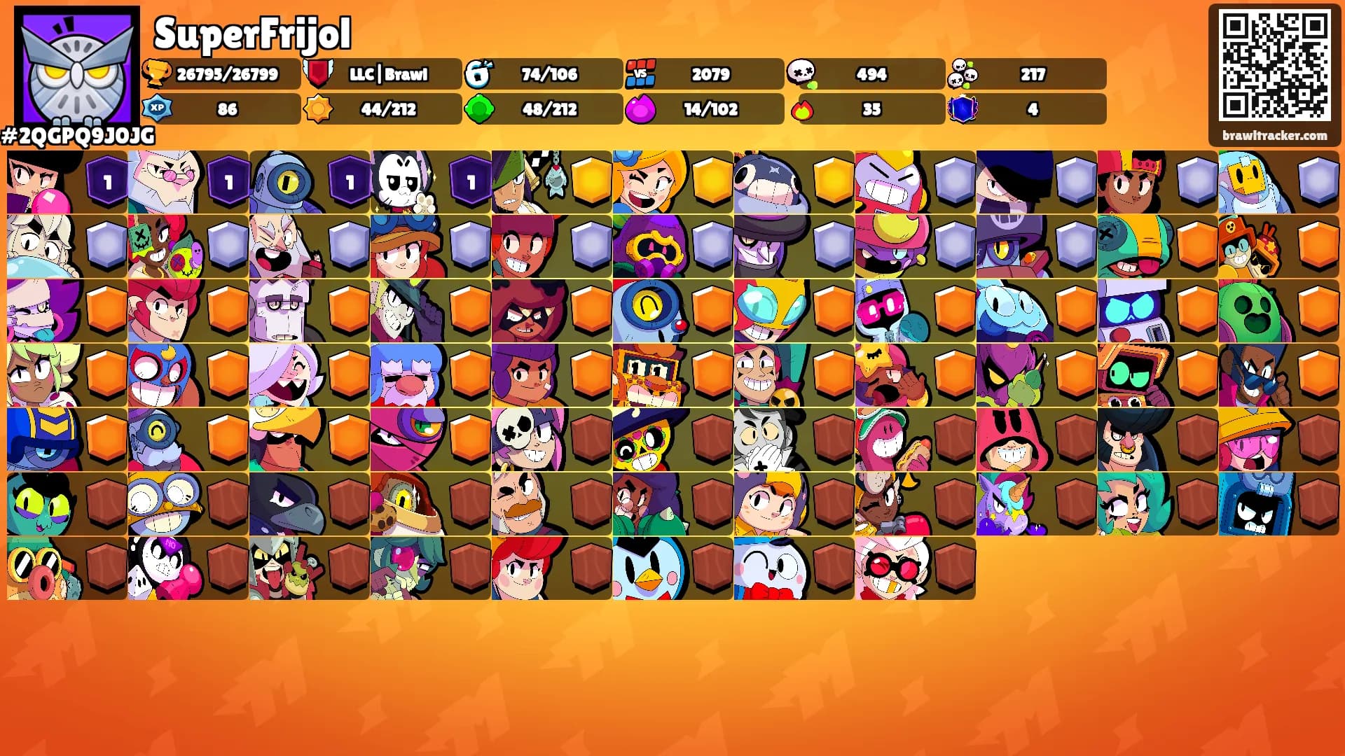 SuperFrijol's Ranks
