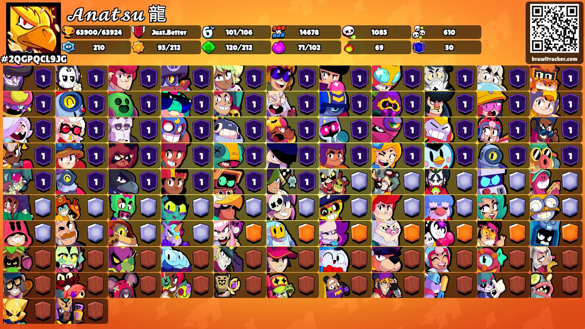 𝓐𝓷𝓪𝓽𝓼𝓾 龍's Ranks