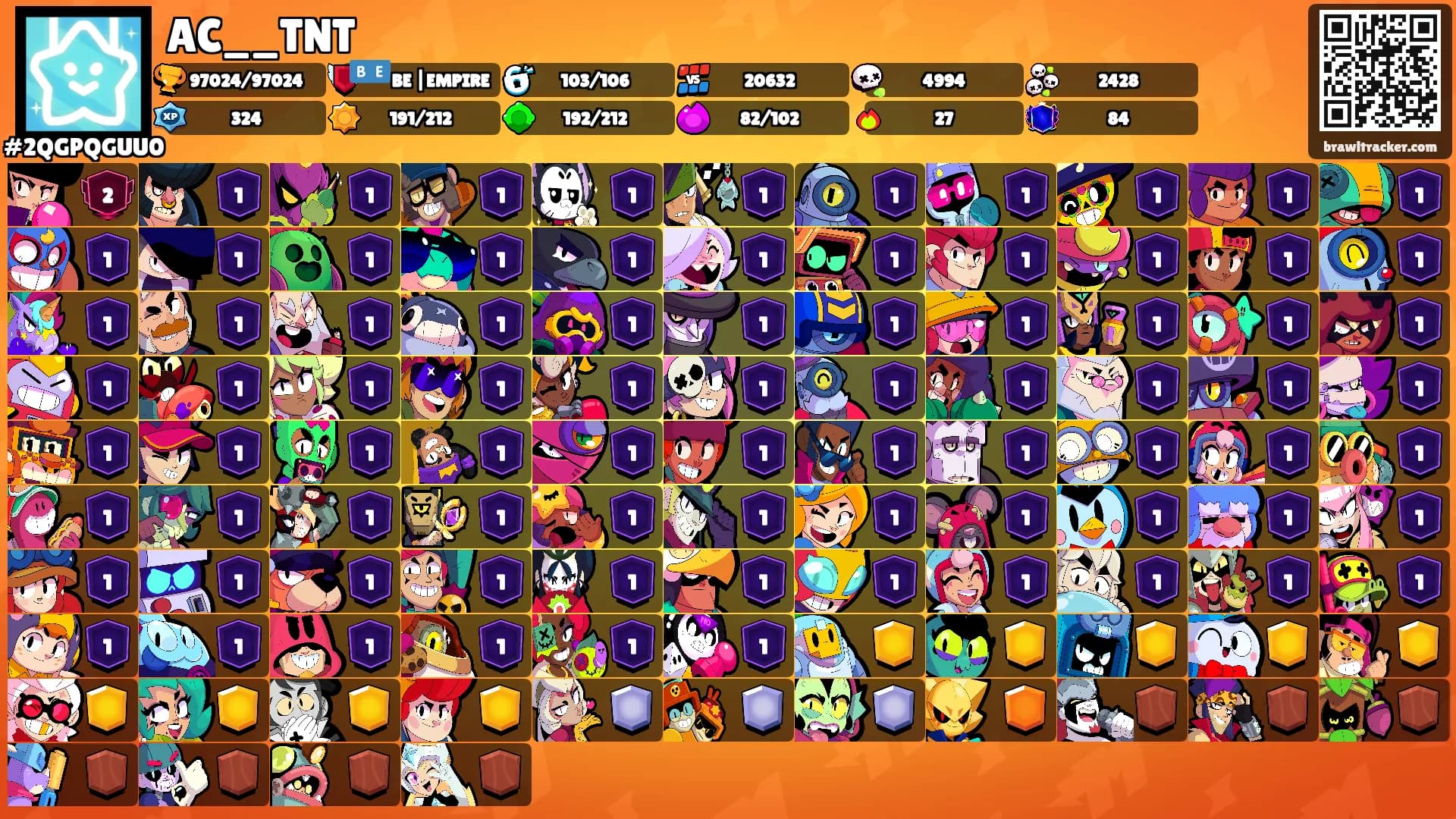 AC__TNT's Ranks