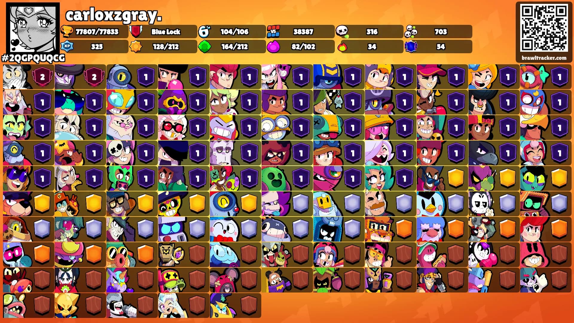 carloxzgray.'s Ranks