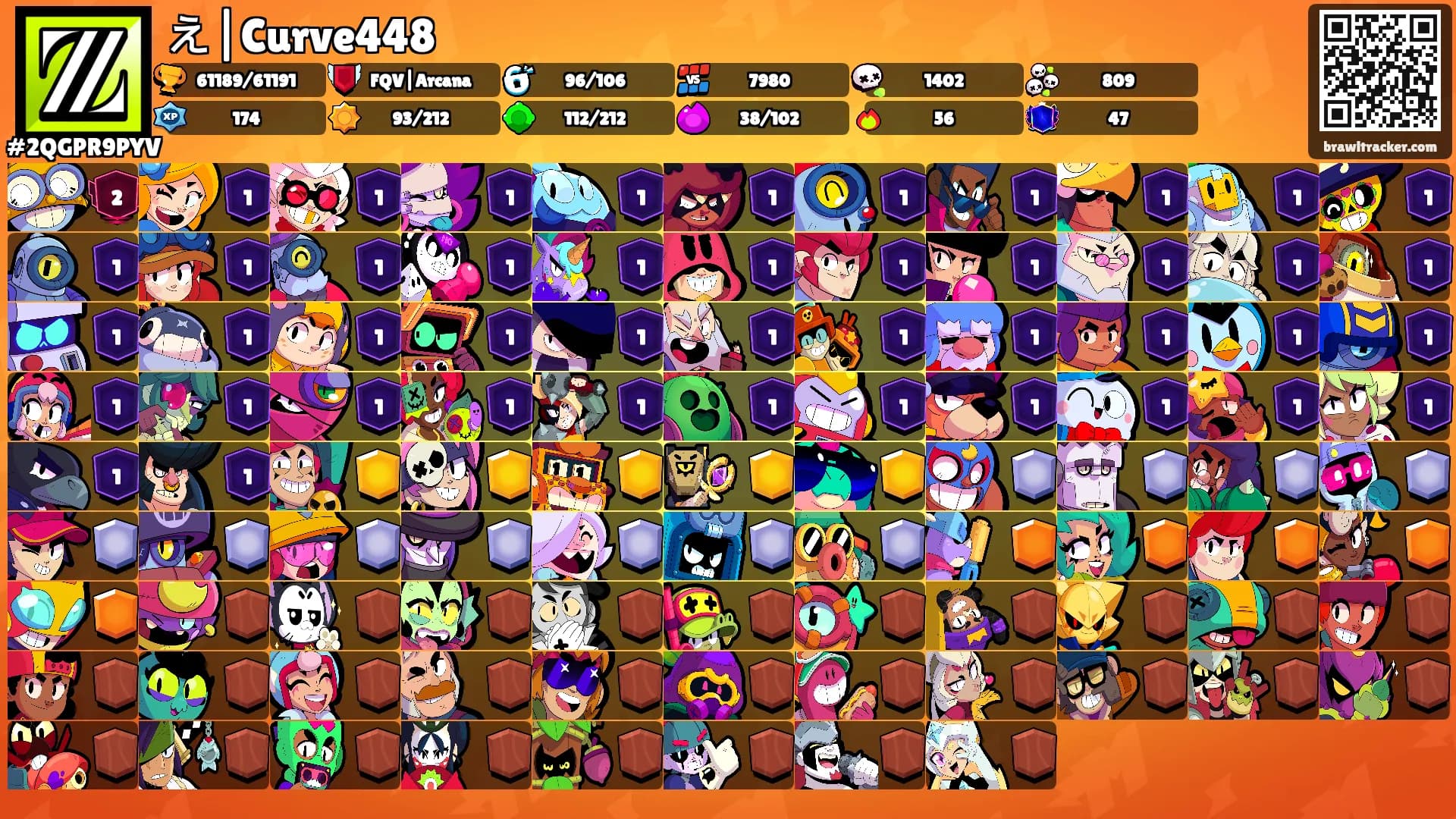 え|Curve448's Ranks