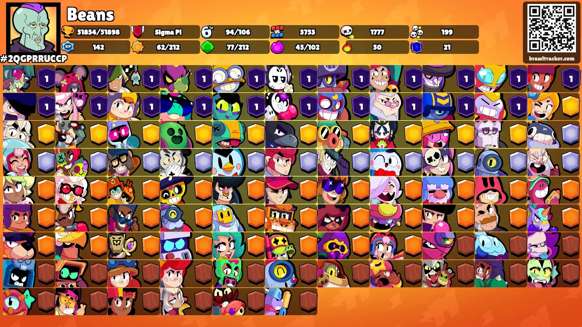 Beans's Ranks
