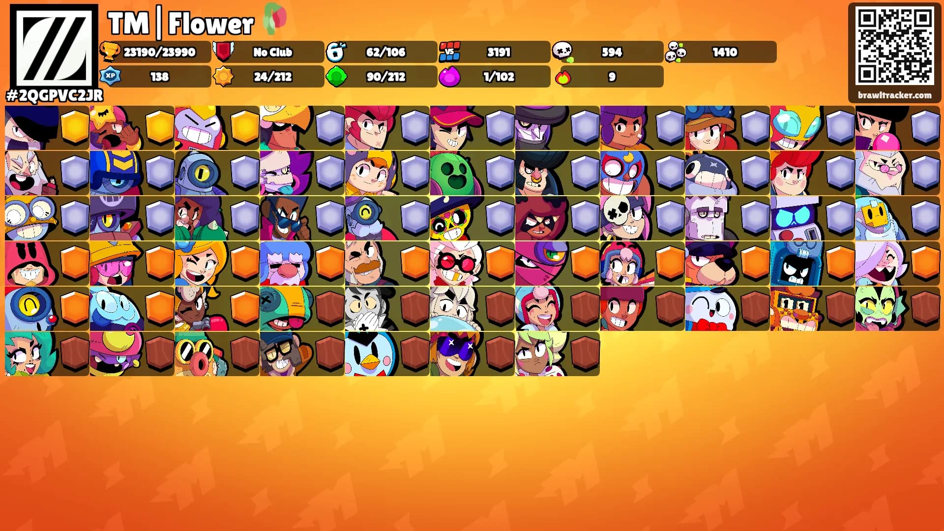 TM|Flower 🥀's Ranks
