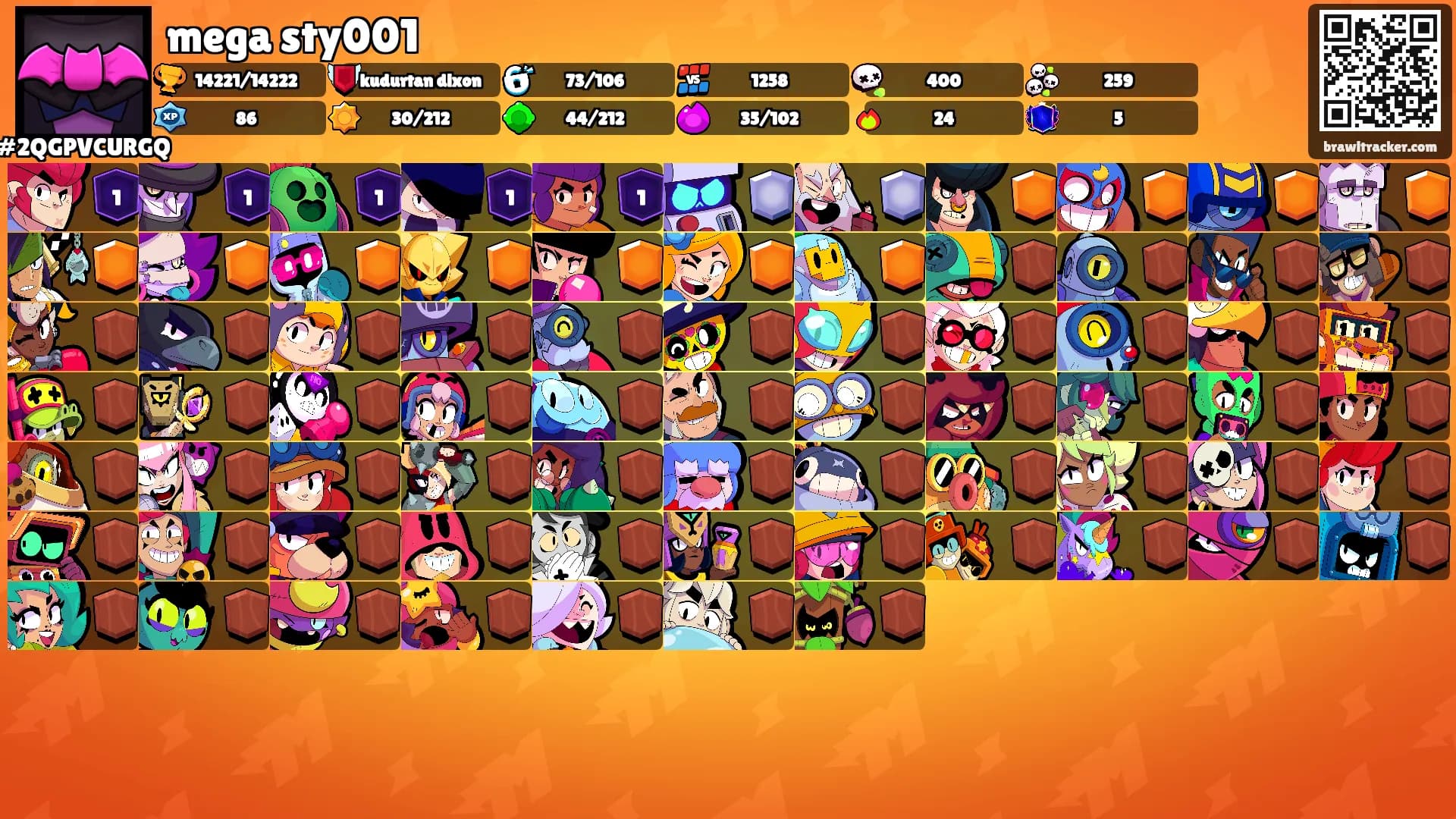 mega sty001's Ranks