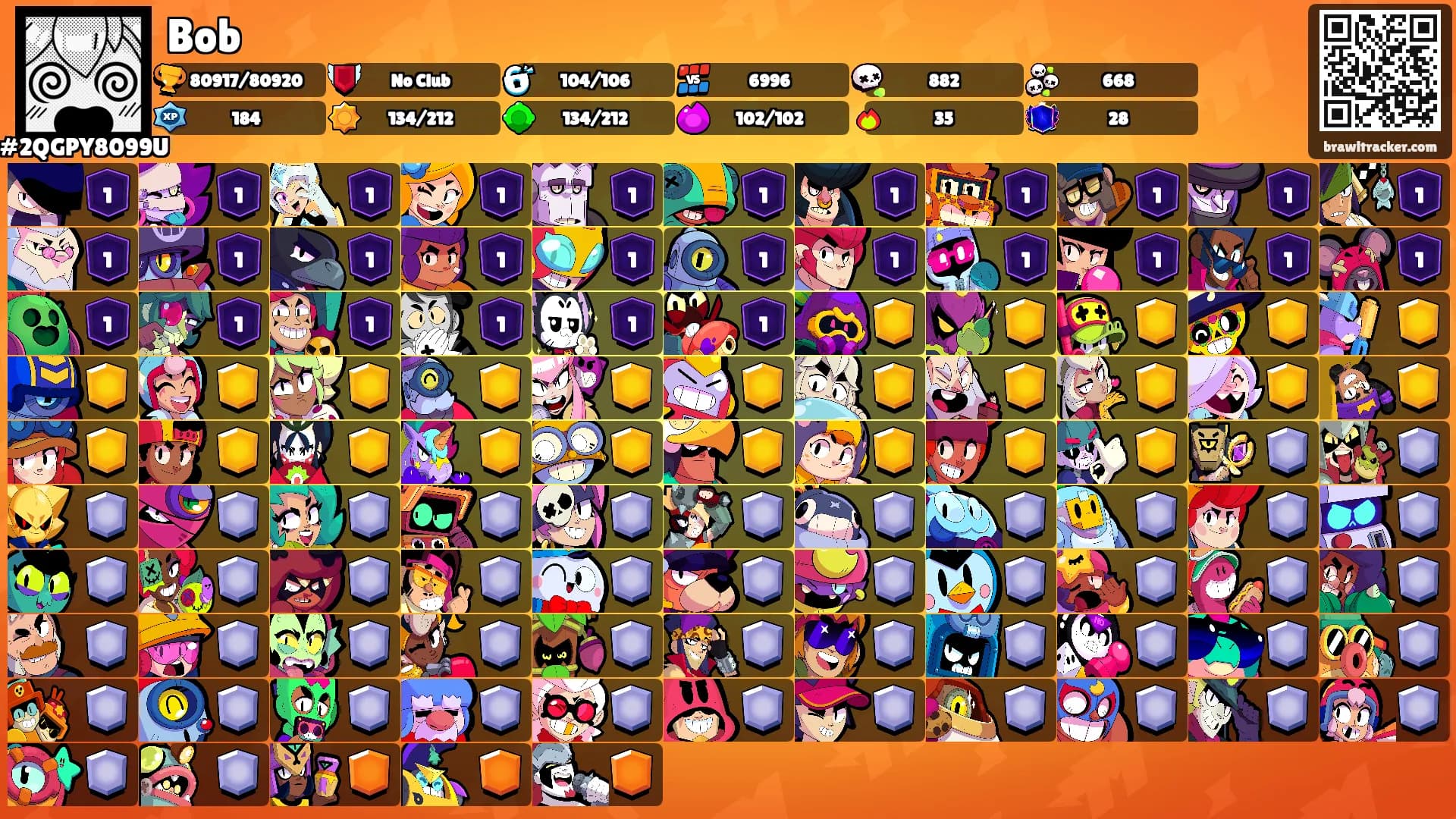 Bob's Ranks