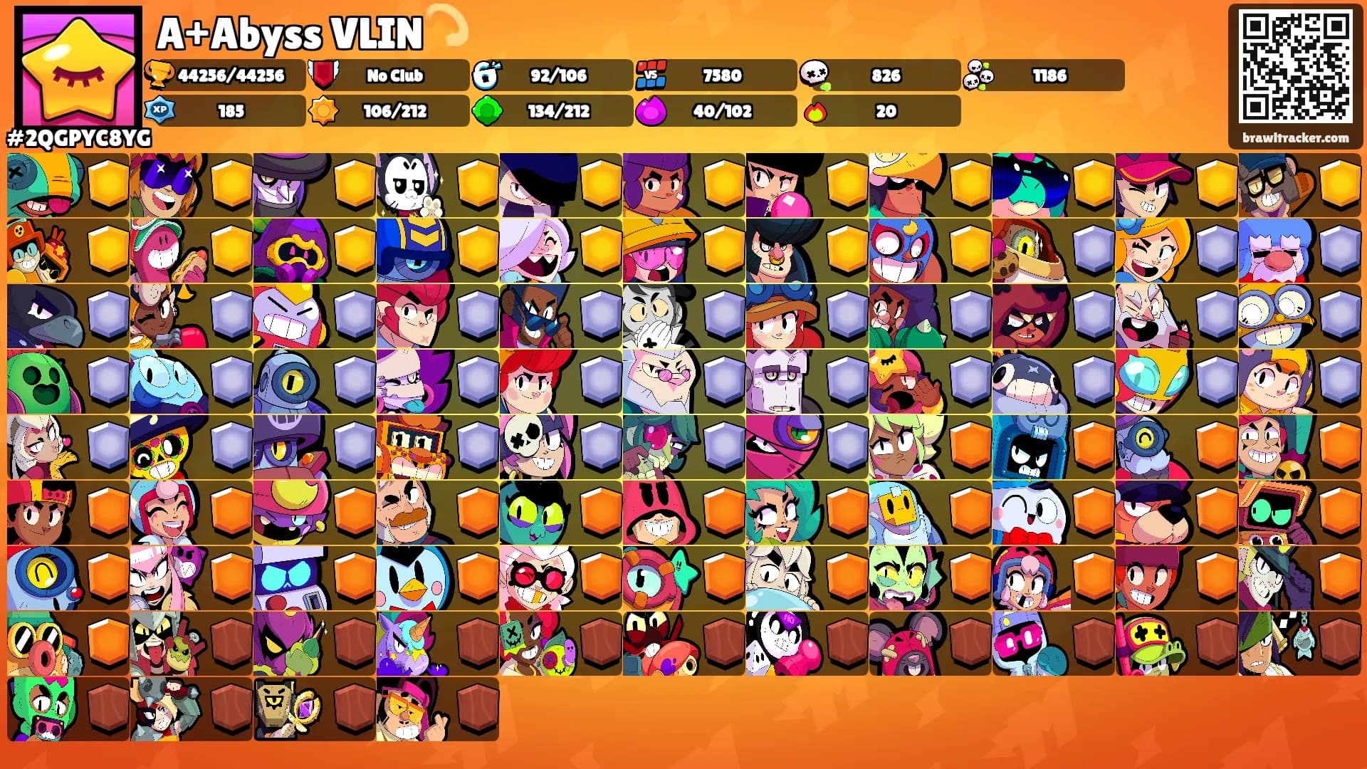 A+Abyss⏦VLIN💫's Ranks