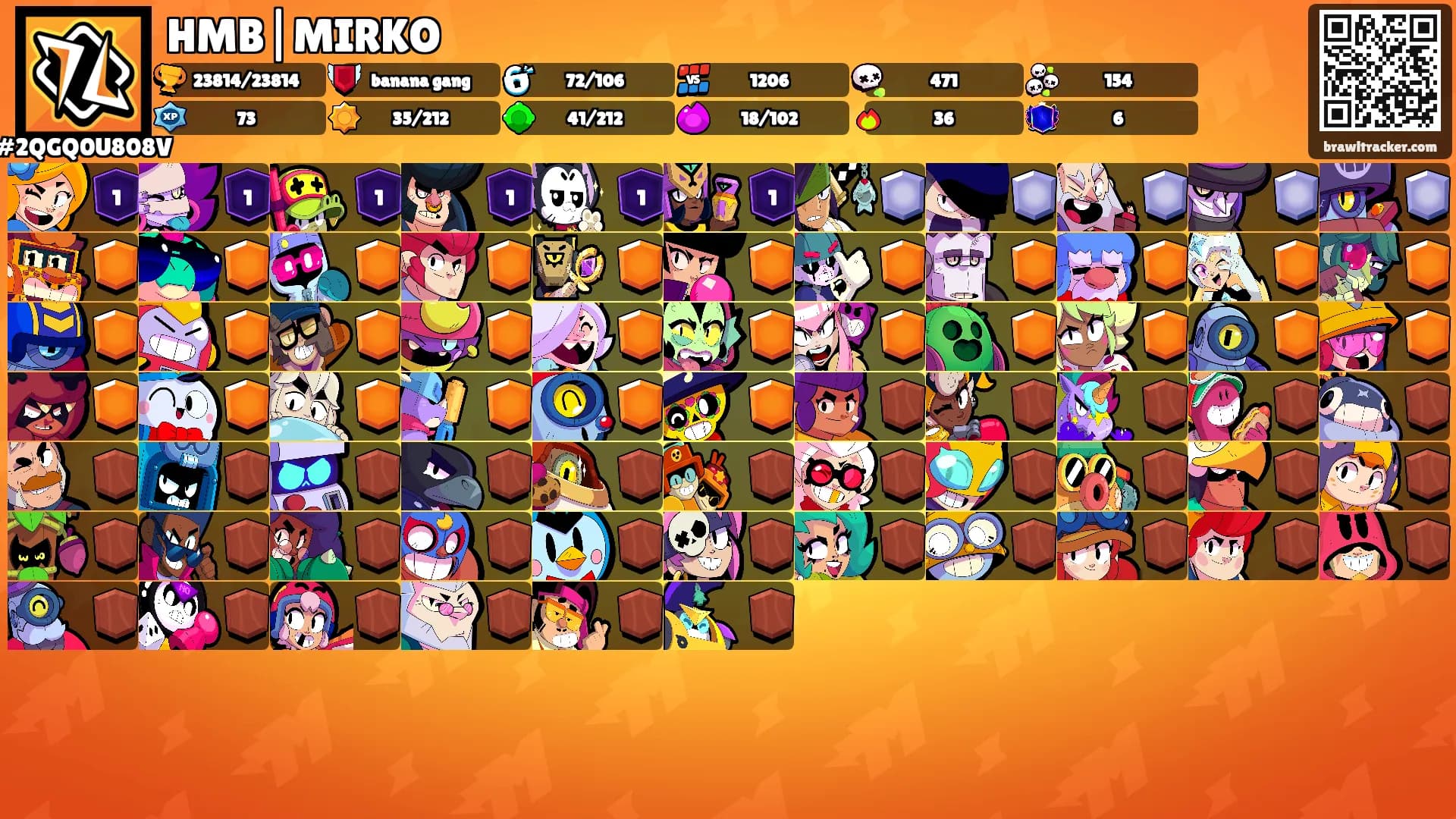 HMB|MIRKO's Ranks