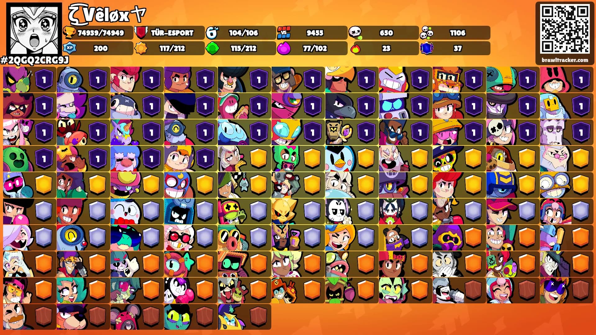 ζ͜͡ Vêløxヤ's Ranks