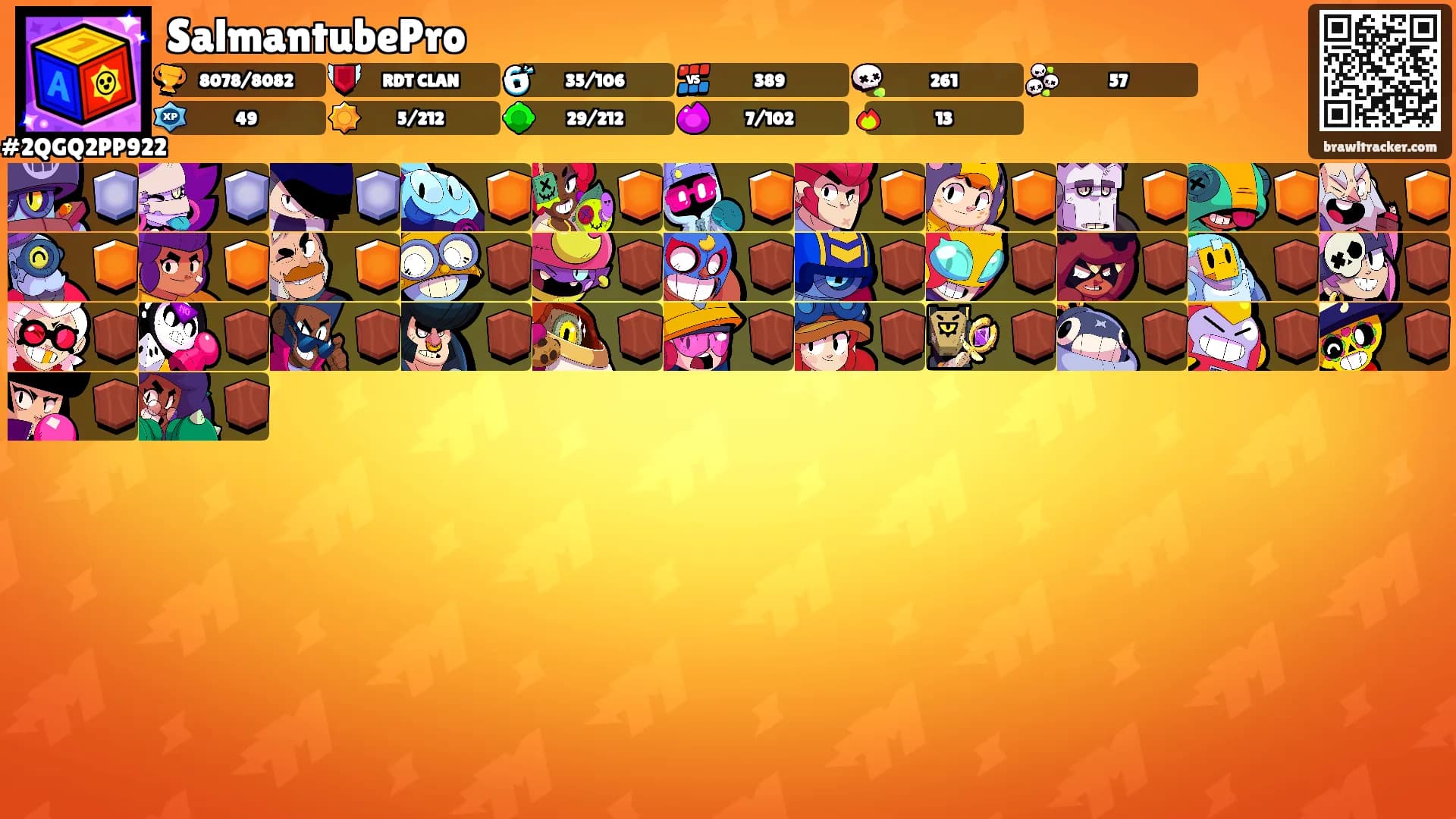 SalmantubePro's Ranks