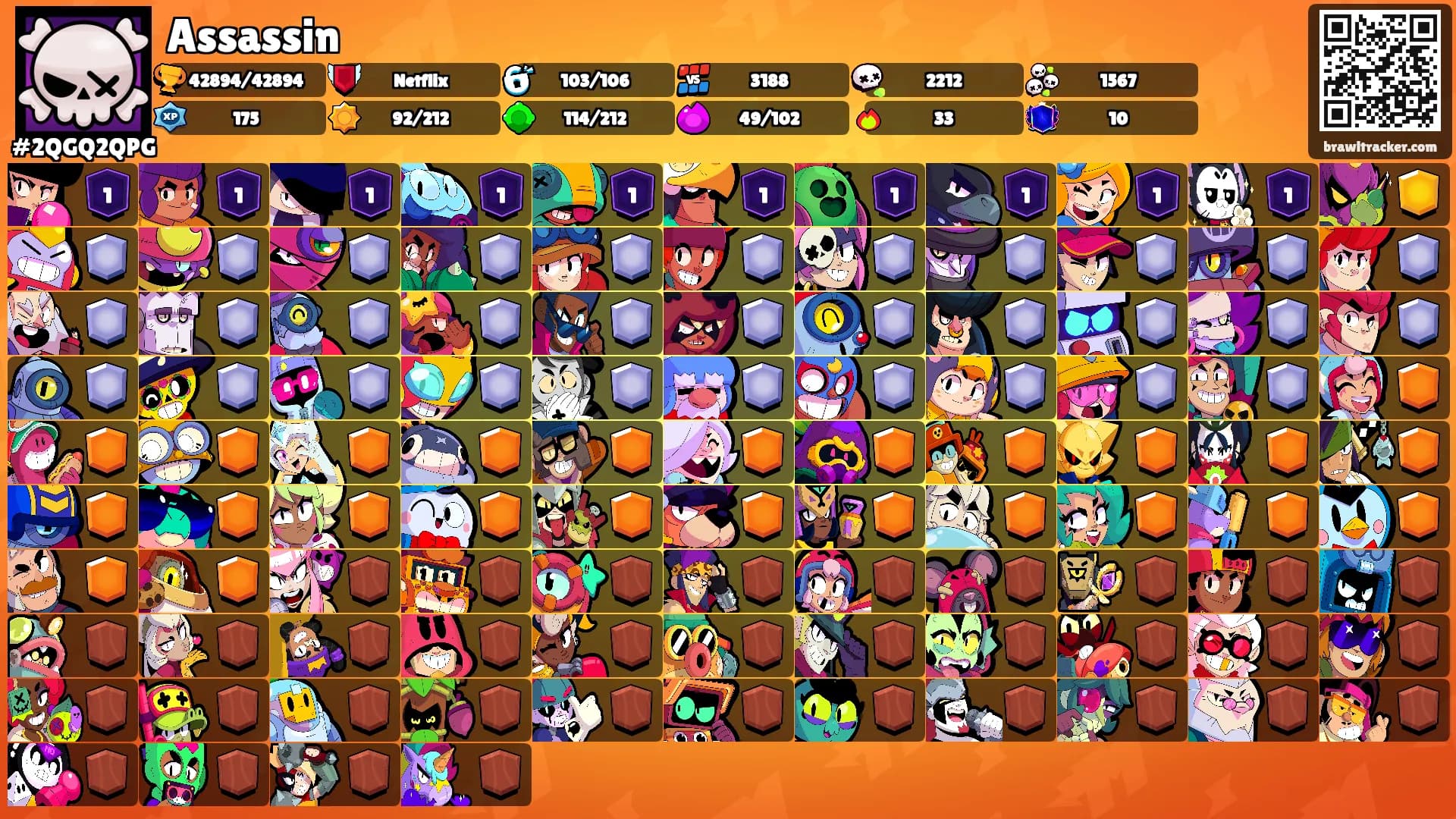 Assassin's Ranks