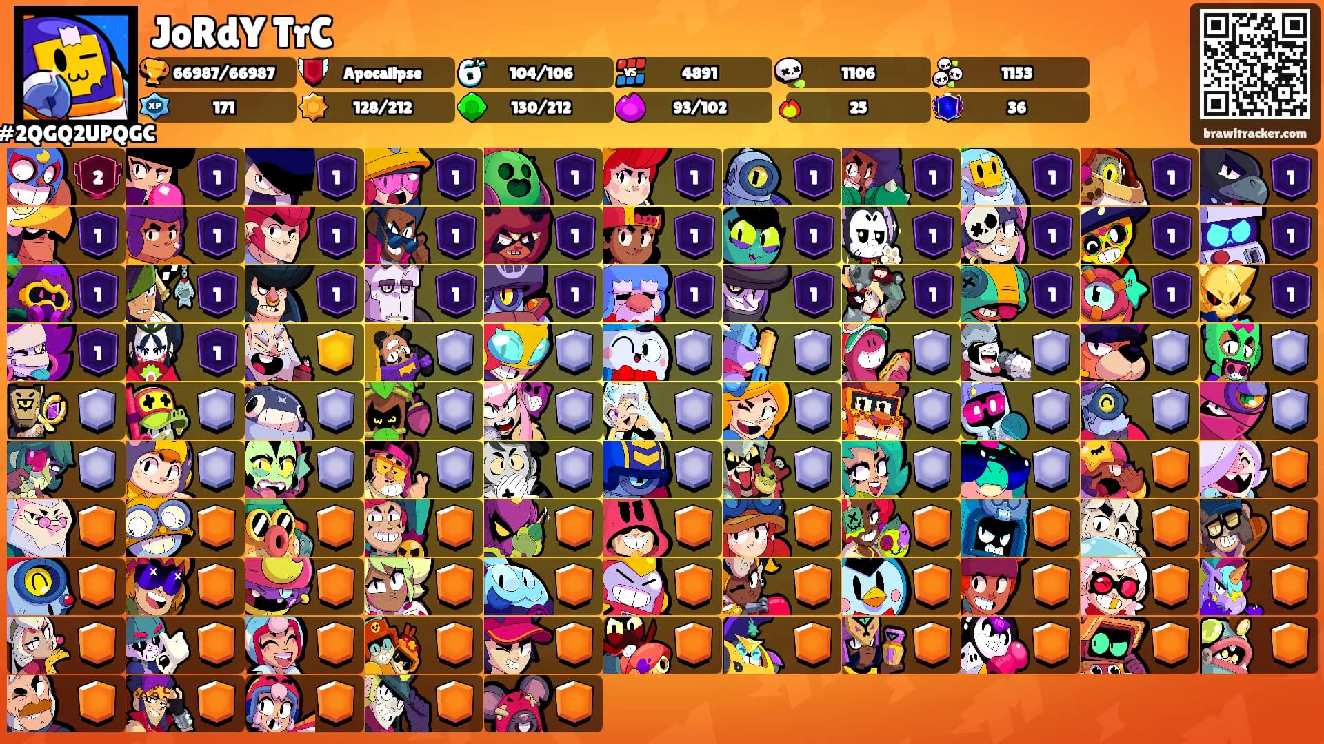 JoRdY TrC's Ranks