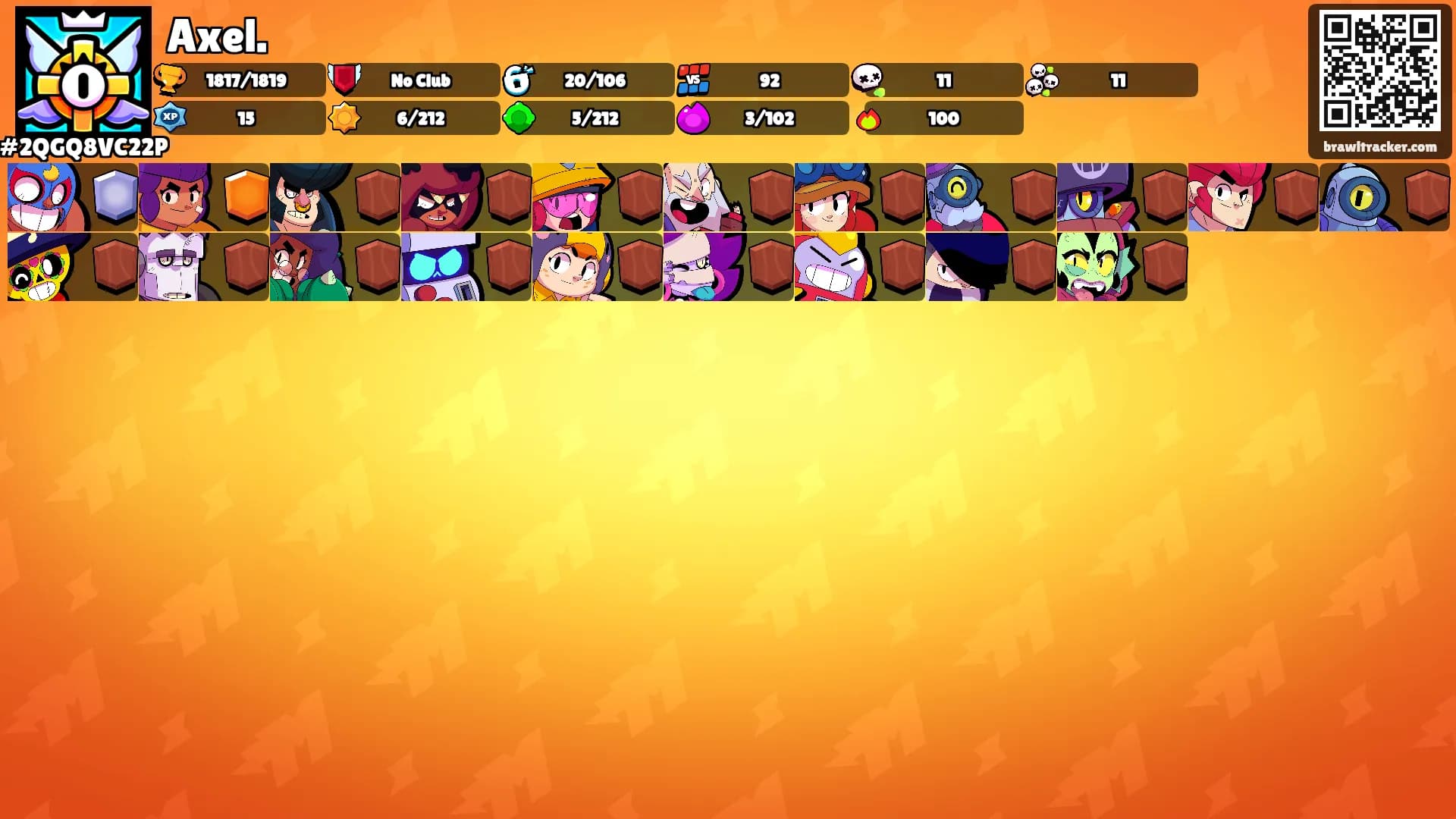 Axel.'s Ranks