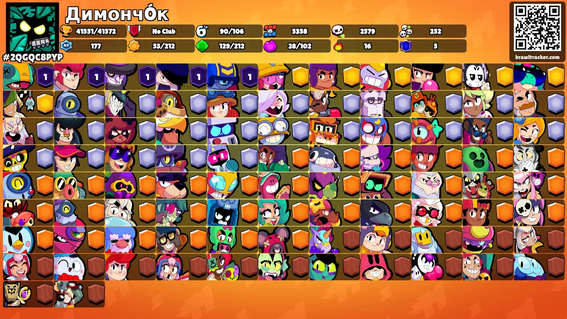 ДимончÓк's Ranks