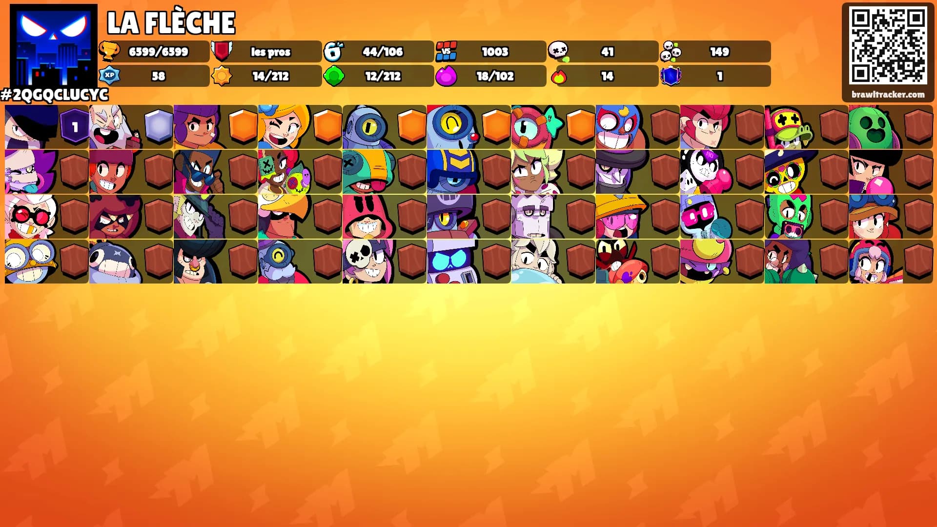 LA FLÈCHE's Ranks