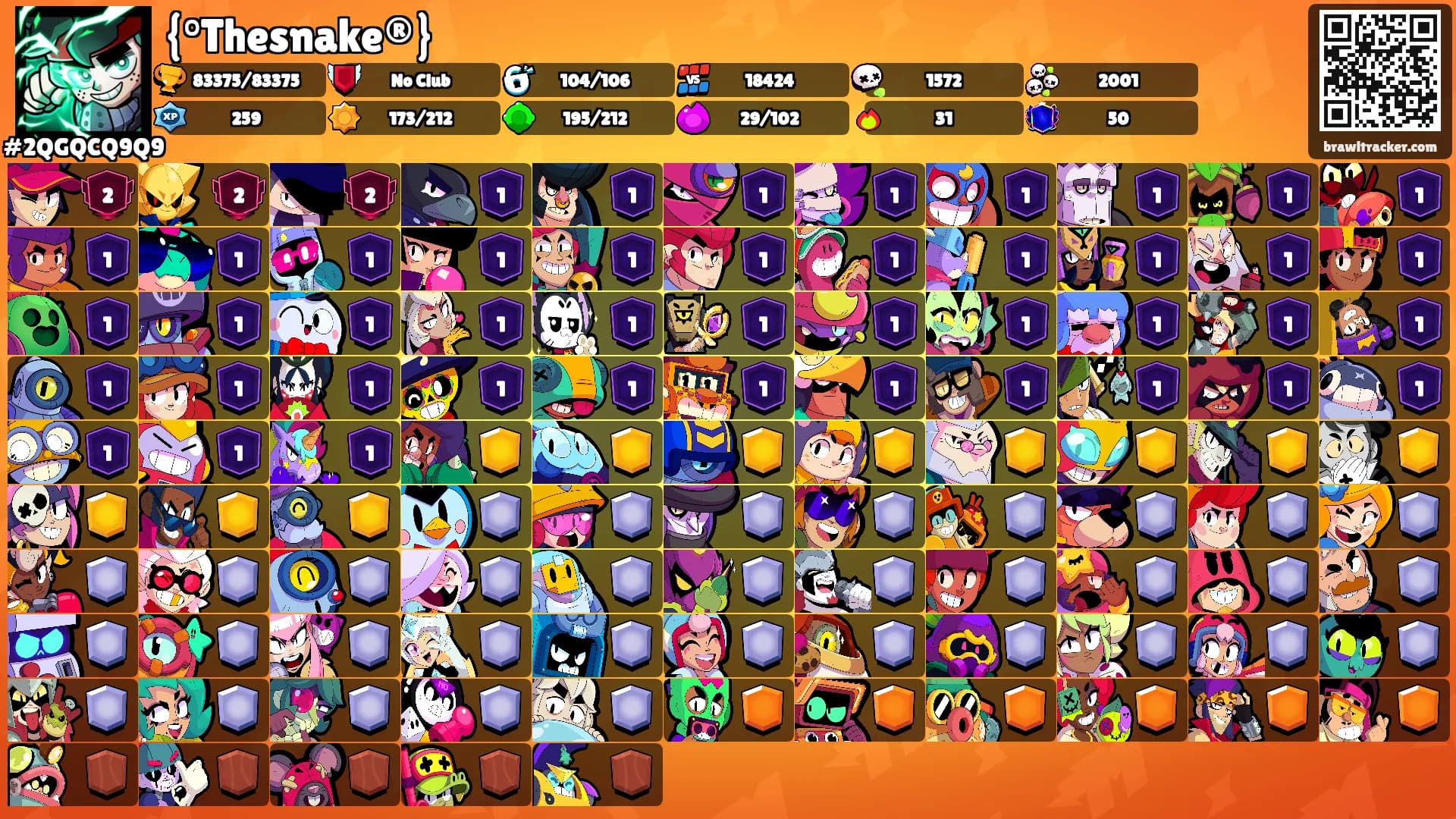 {°Thesnake®}'s Ranks