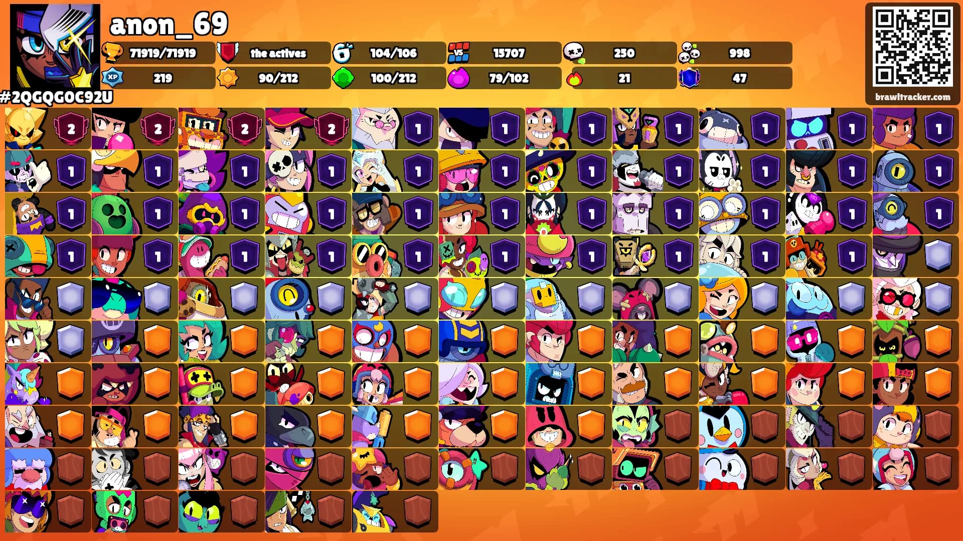 anon_69's Ranks
