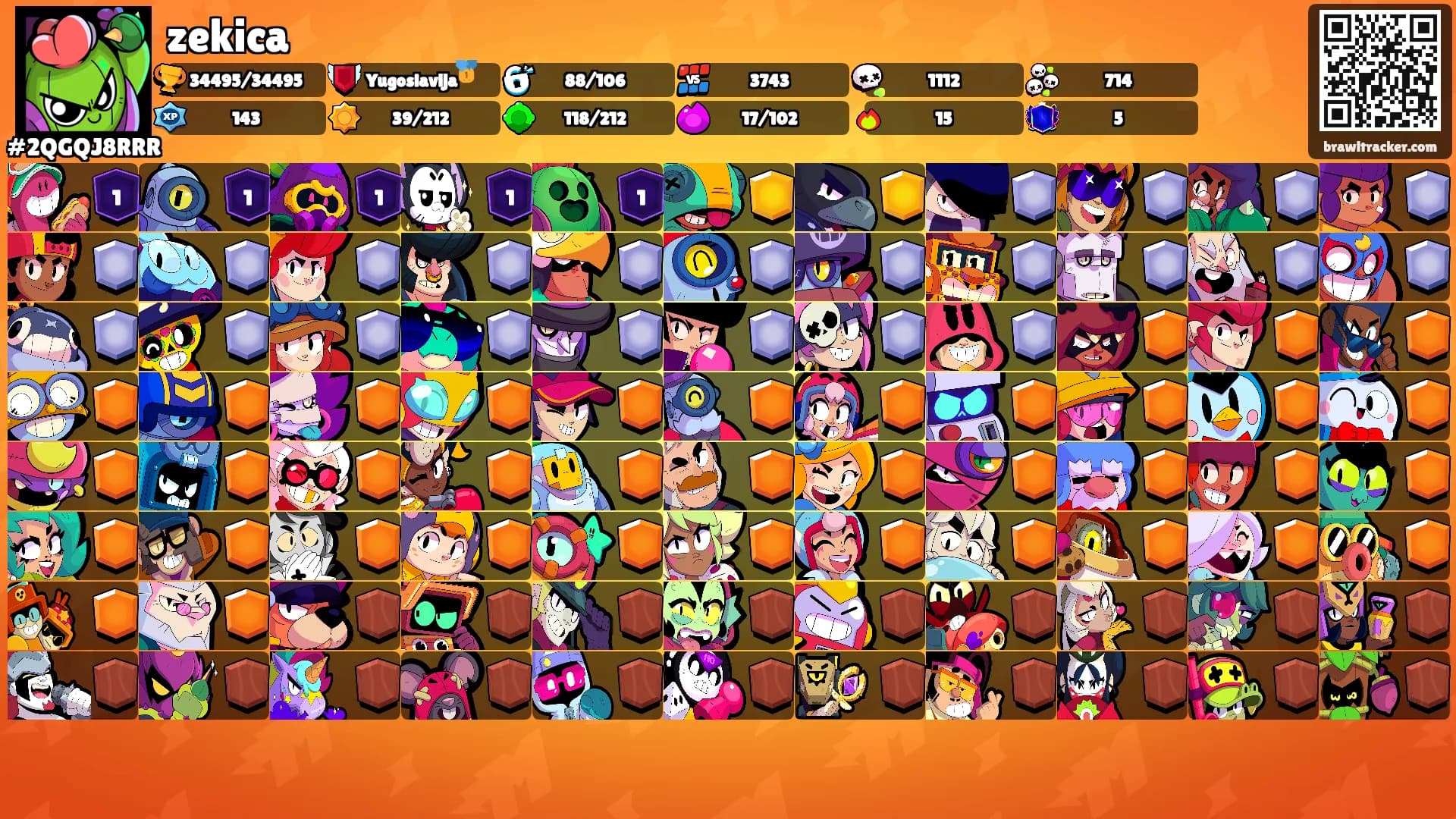 zekica's Ranks