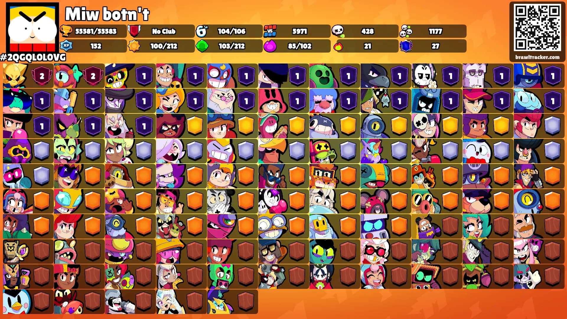 Miw botn't's Ranks