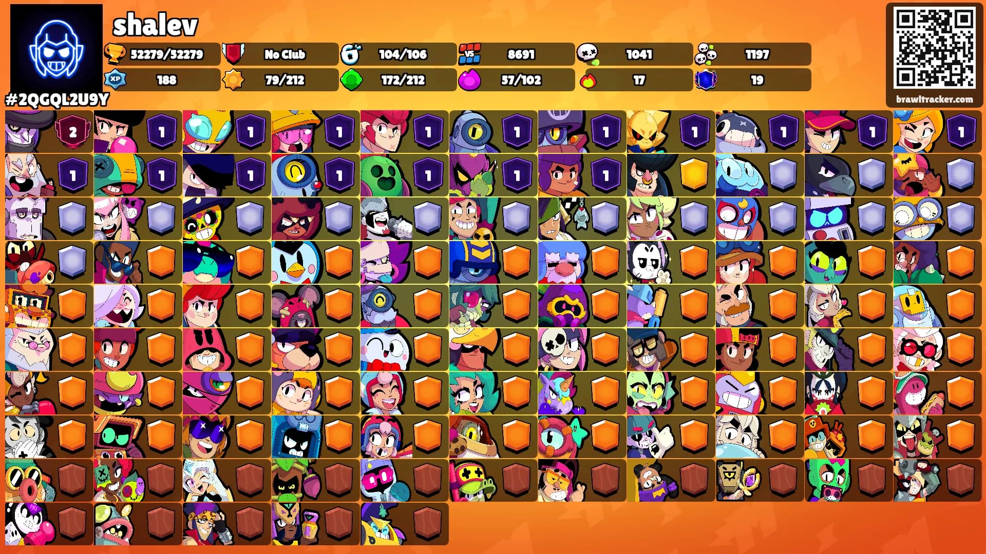 shalev's Ranks
