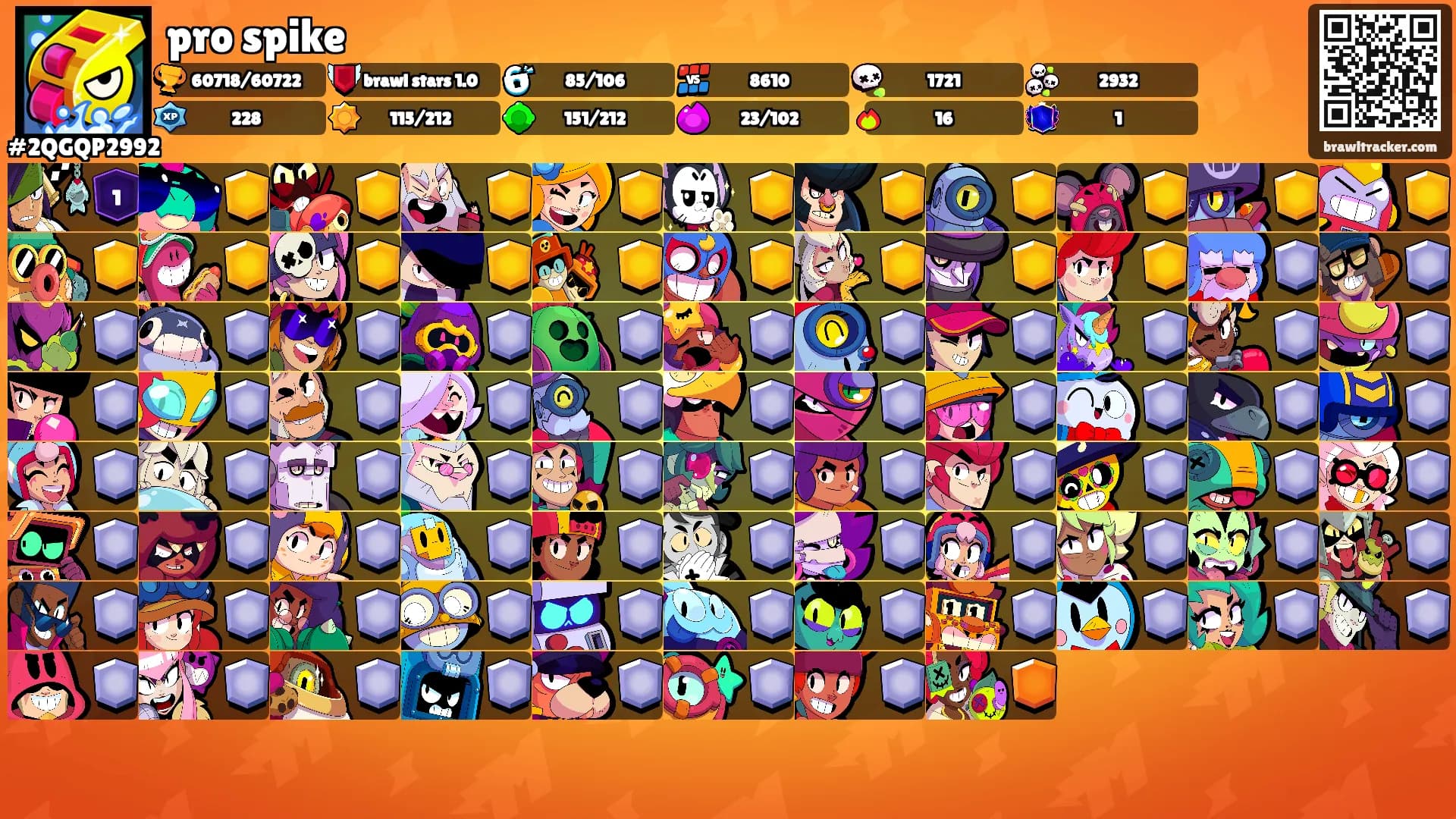 pro spike's Ranks