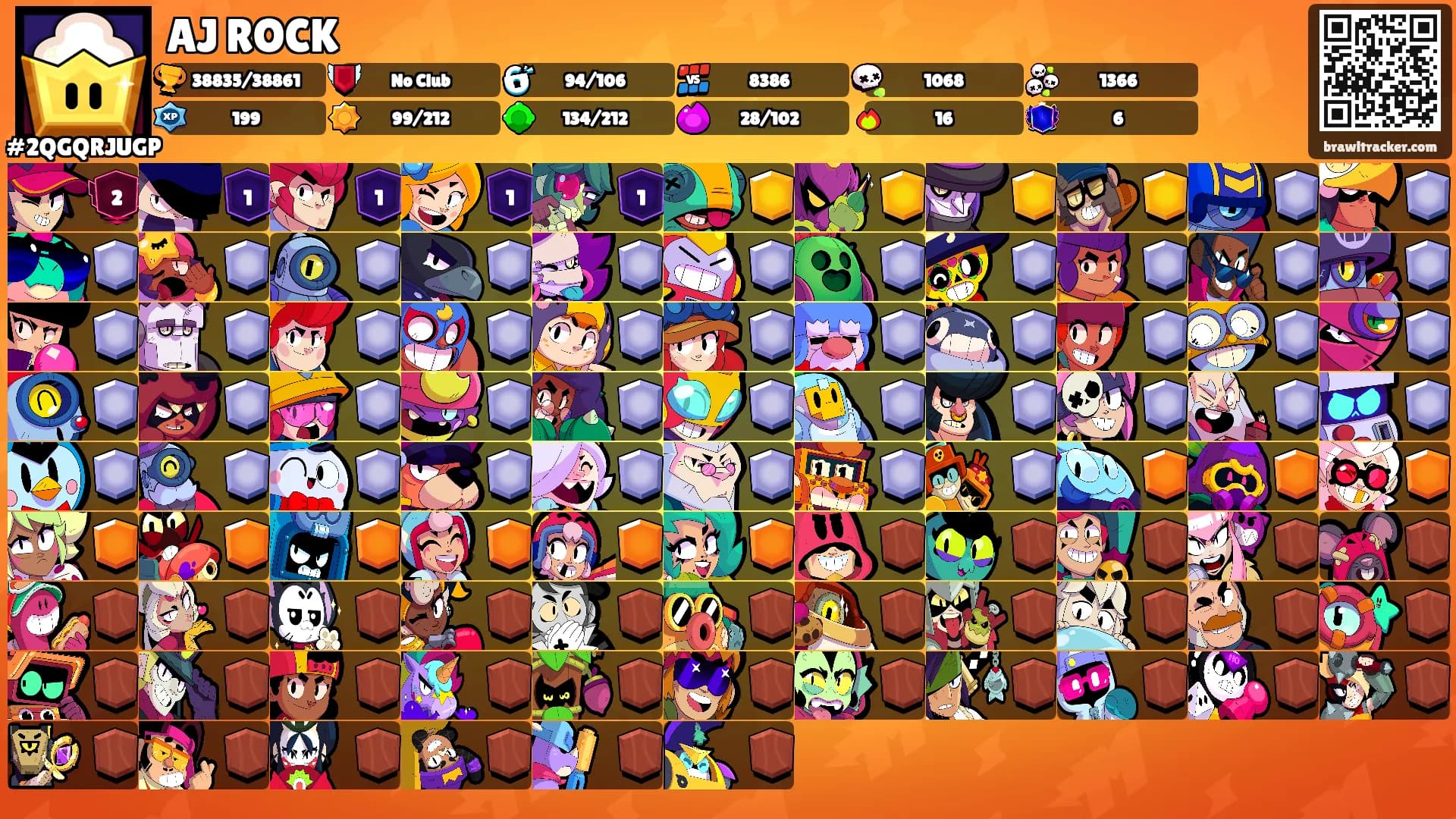 AJ ROCK's Ranks