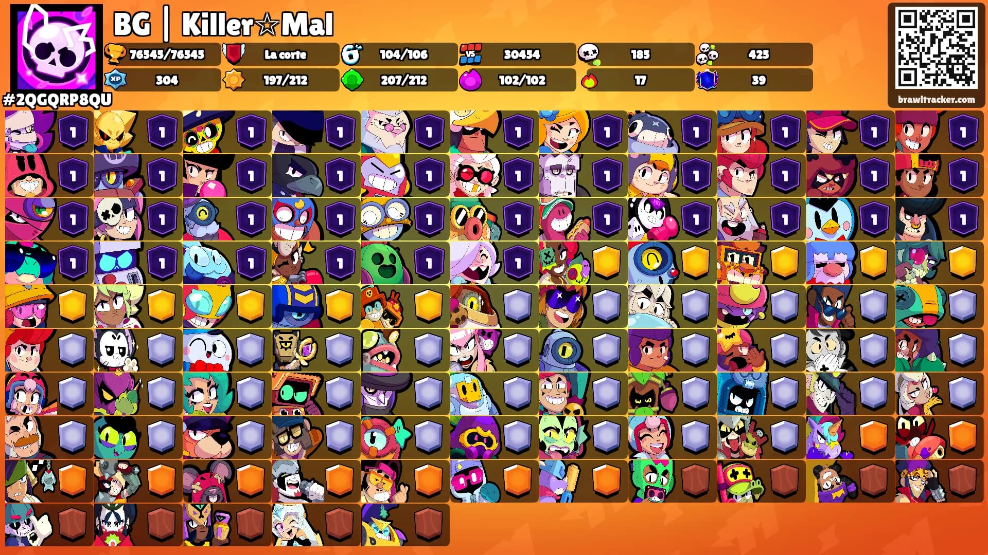 BG | Killer☆Mal's Ranks